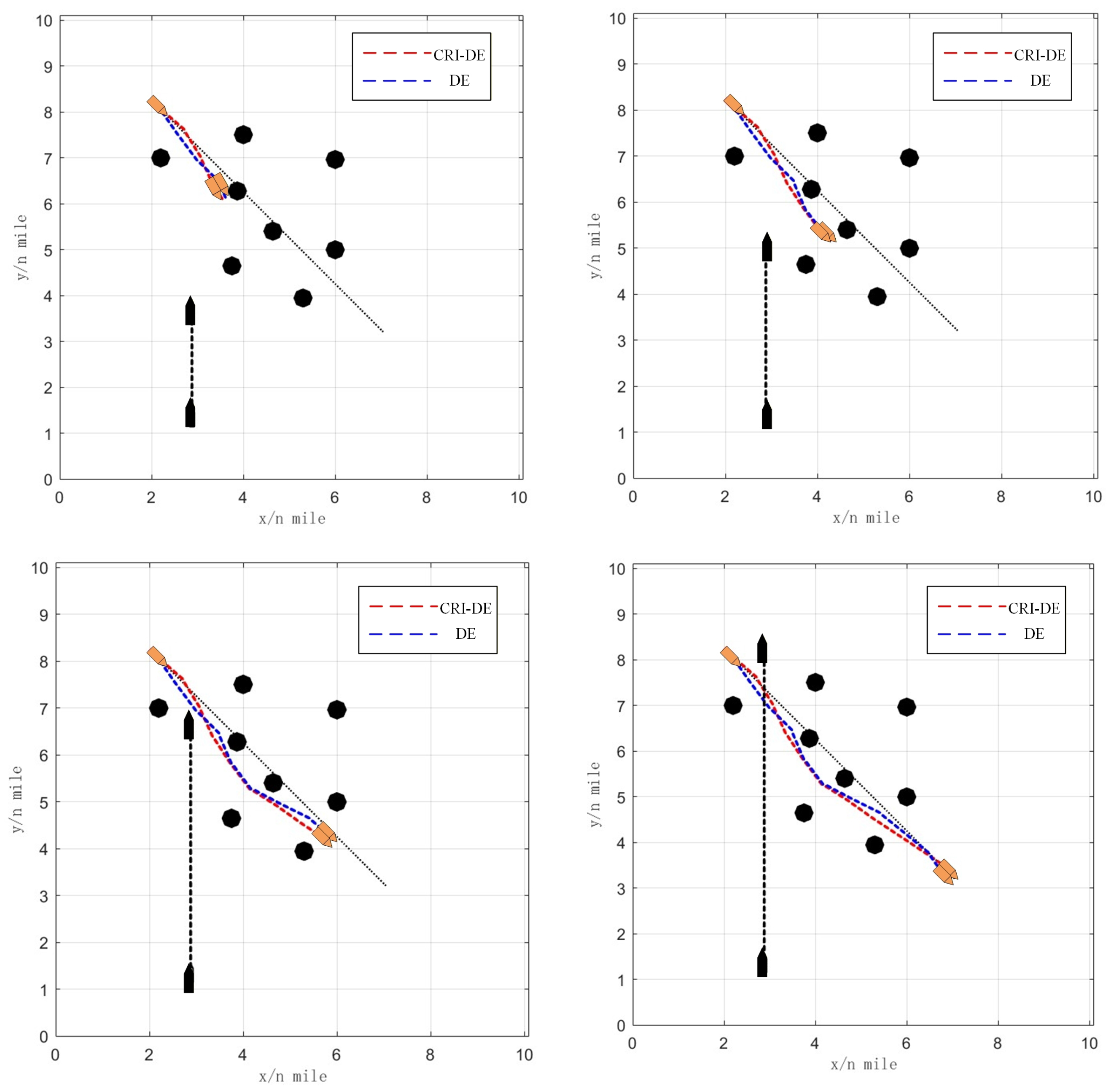 Actuators 15 00013 g005