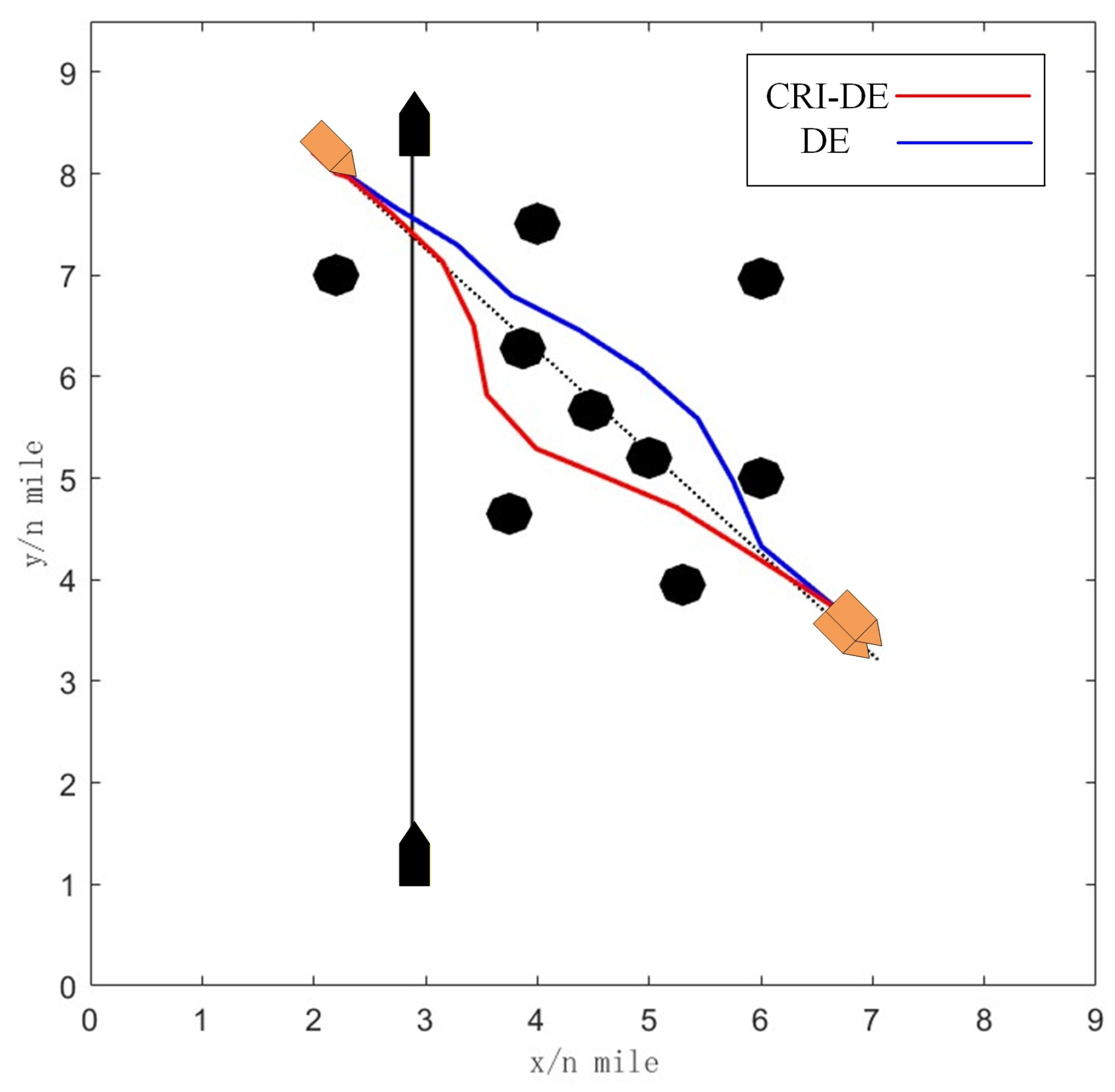 Actuators 15 00013 g006