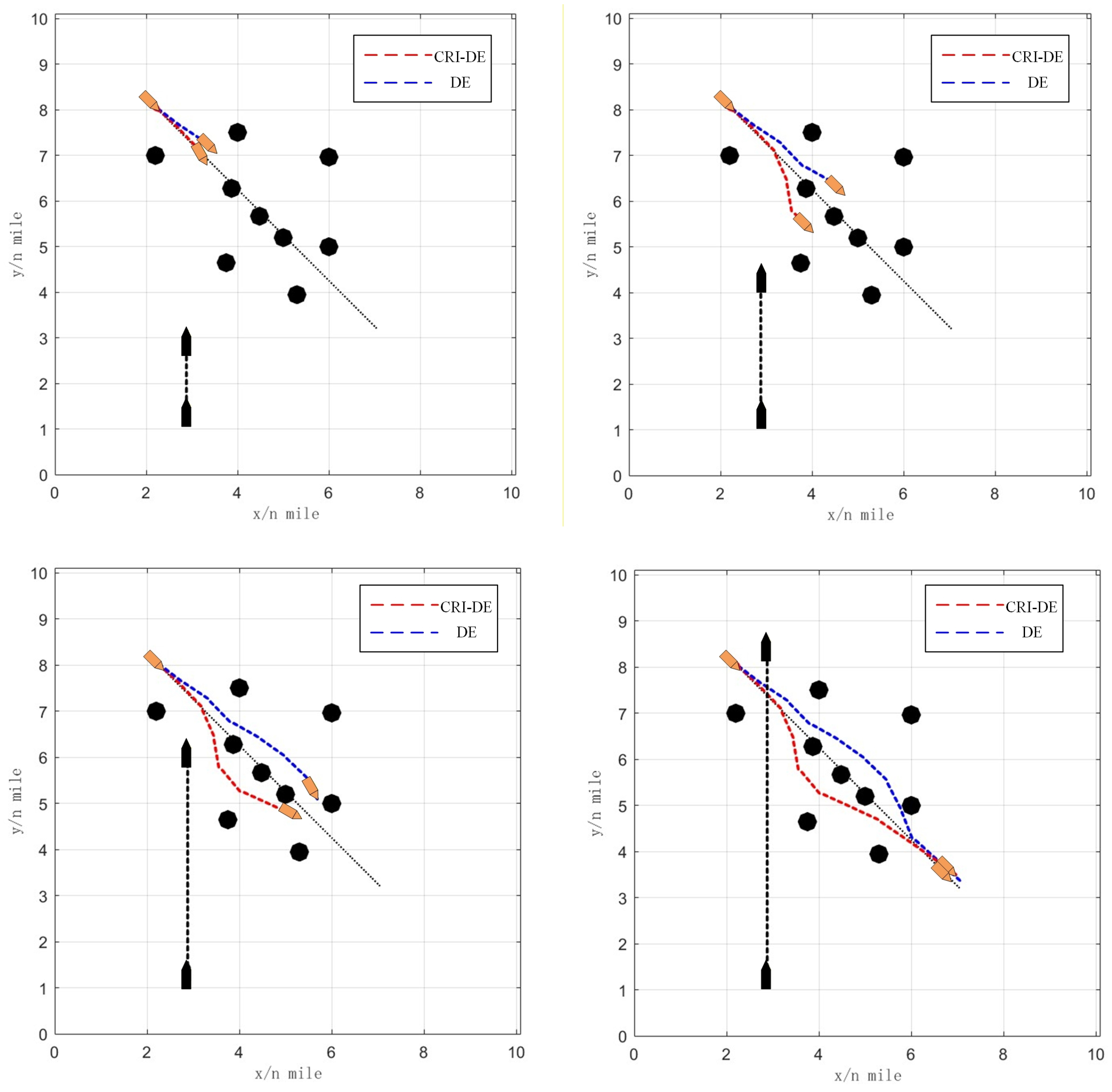 Actuators 15 00013 g007