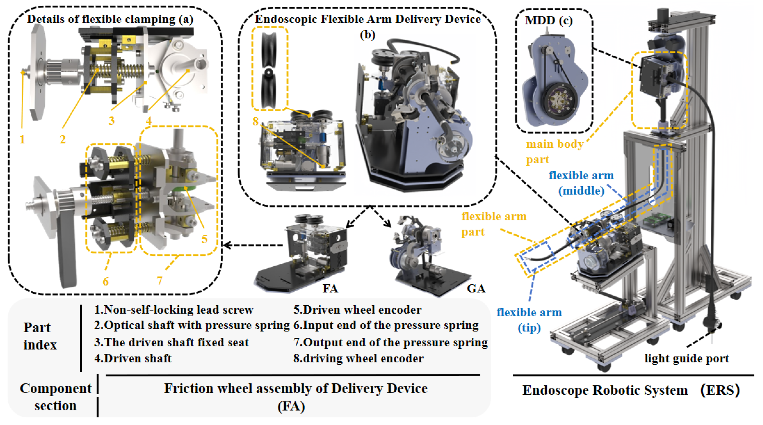 Actuators 15 00014 g001