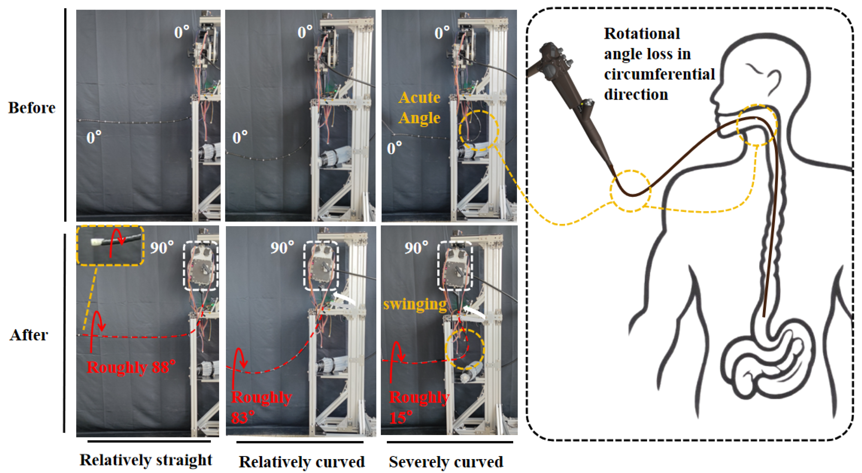 Actuators 15 00014 g002