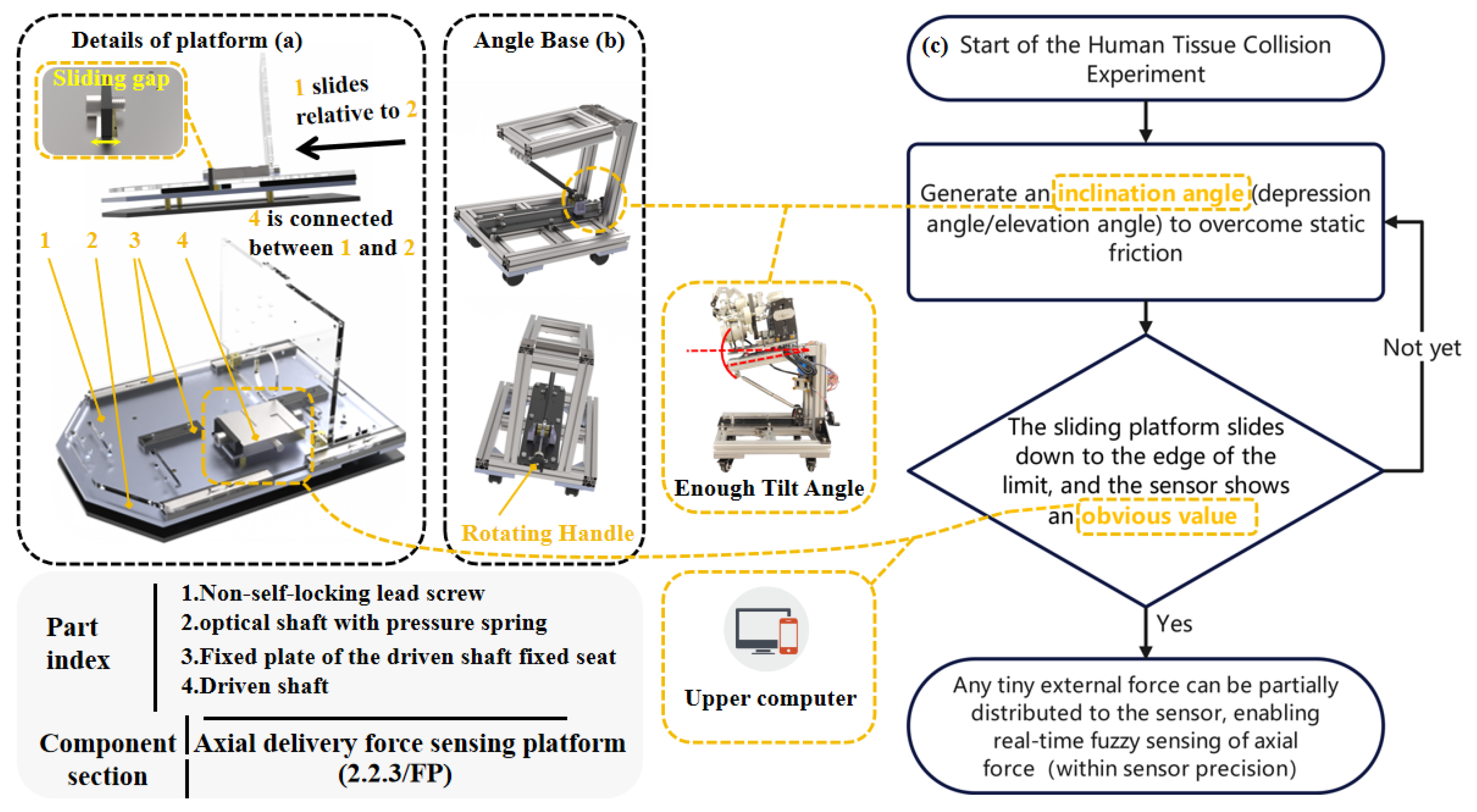 Actuators 15 00014 g004