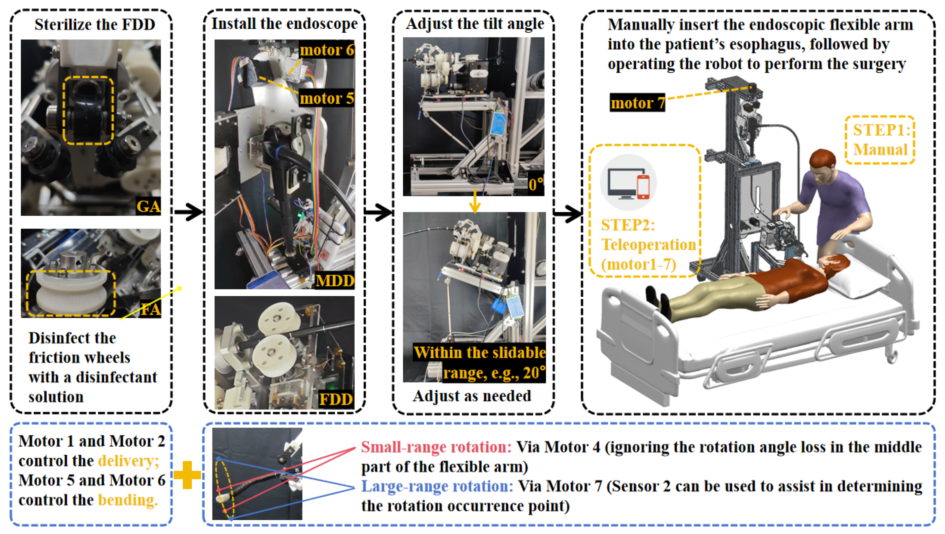 Actuators 15 00014 g005