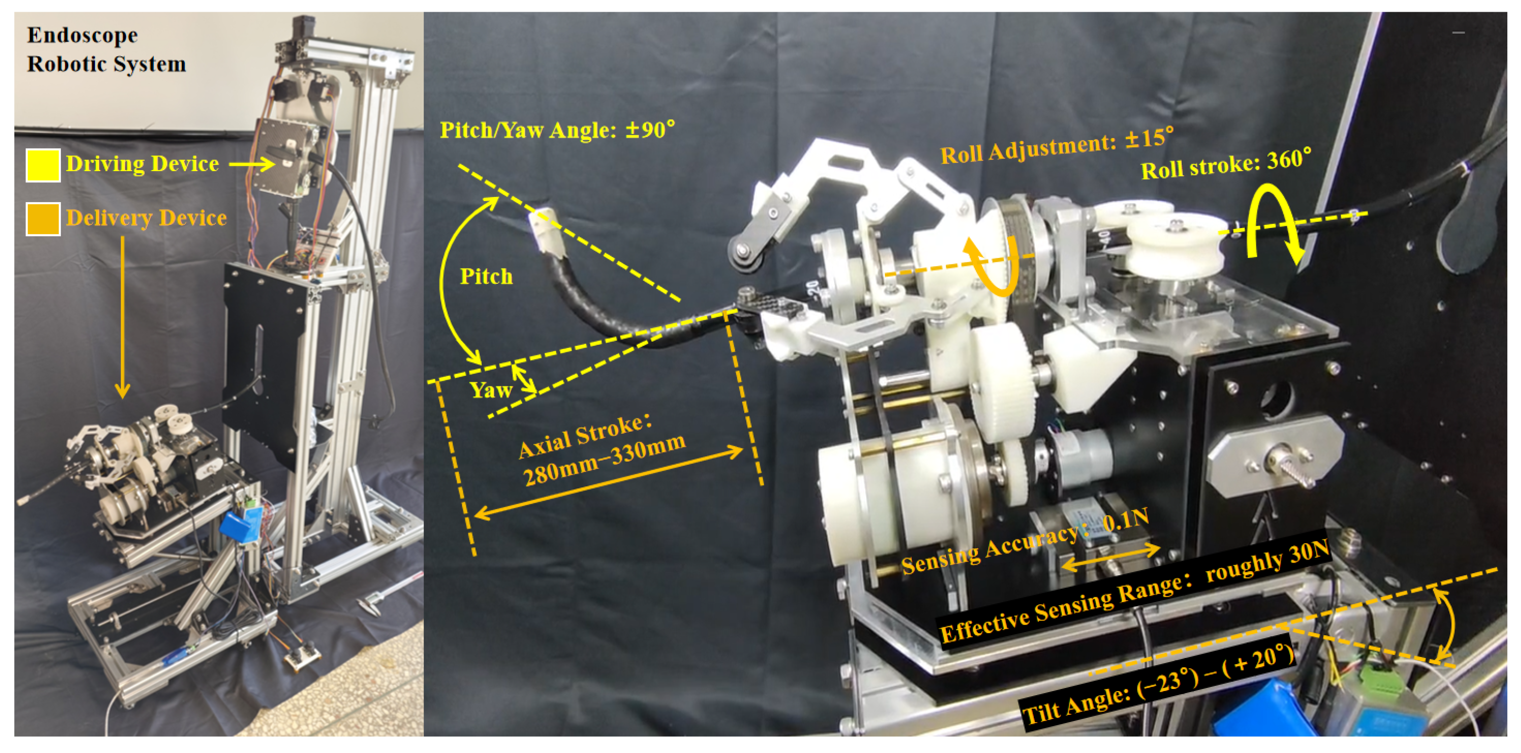 Actuators 15 00014 g006