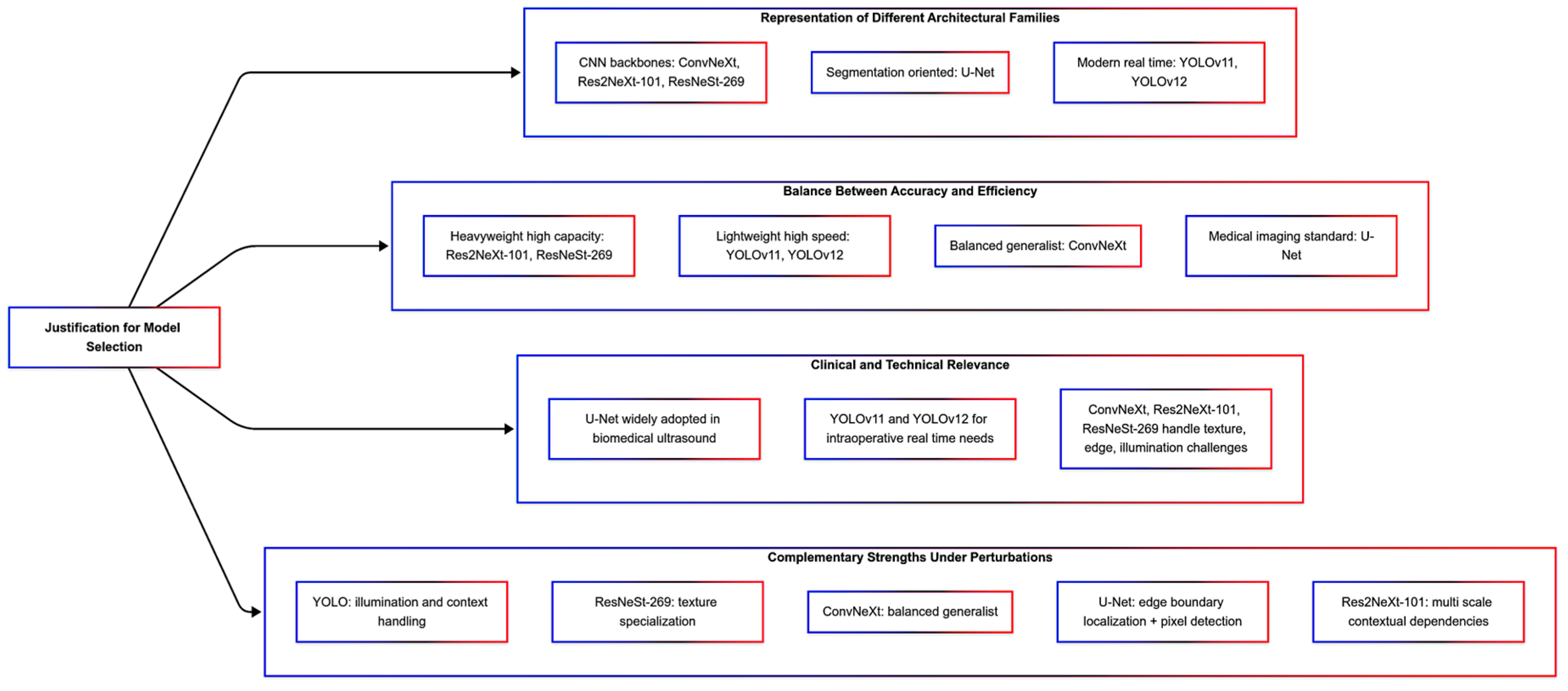 Actuators 15 00016 g003