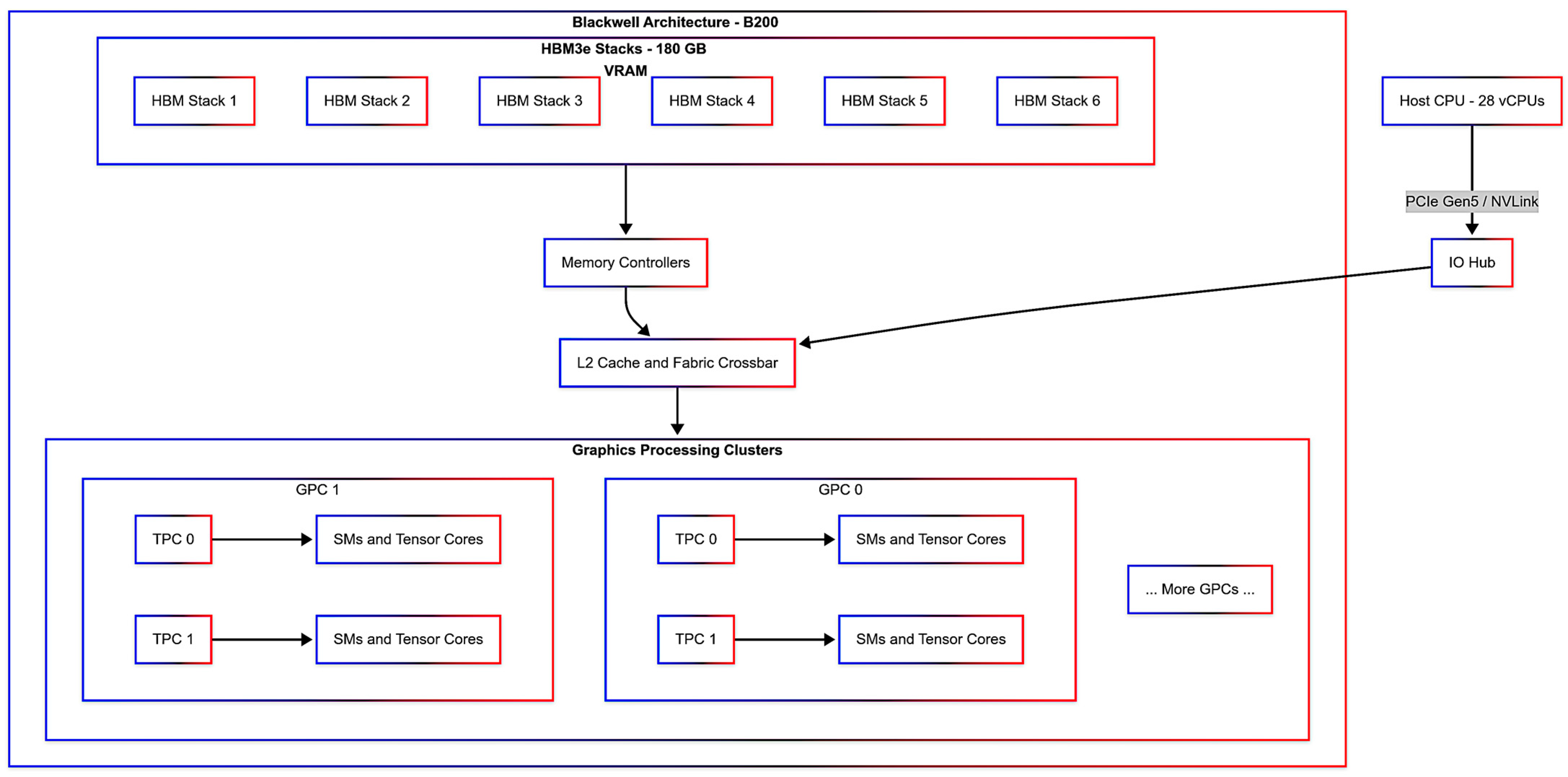 Actuators 15 00016 g004