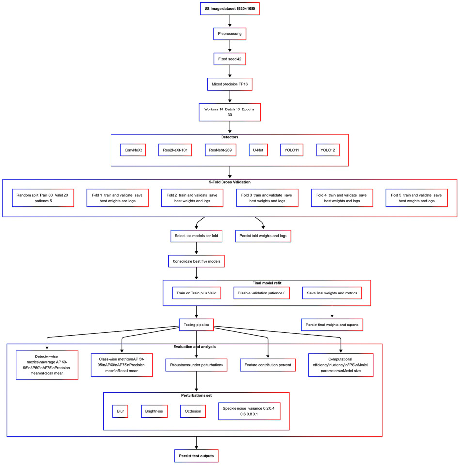 Actuators 15 00016 g006