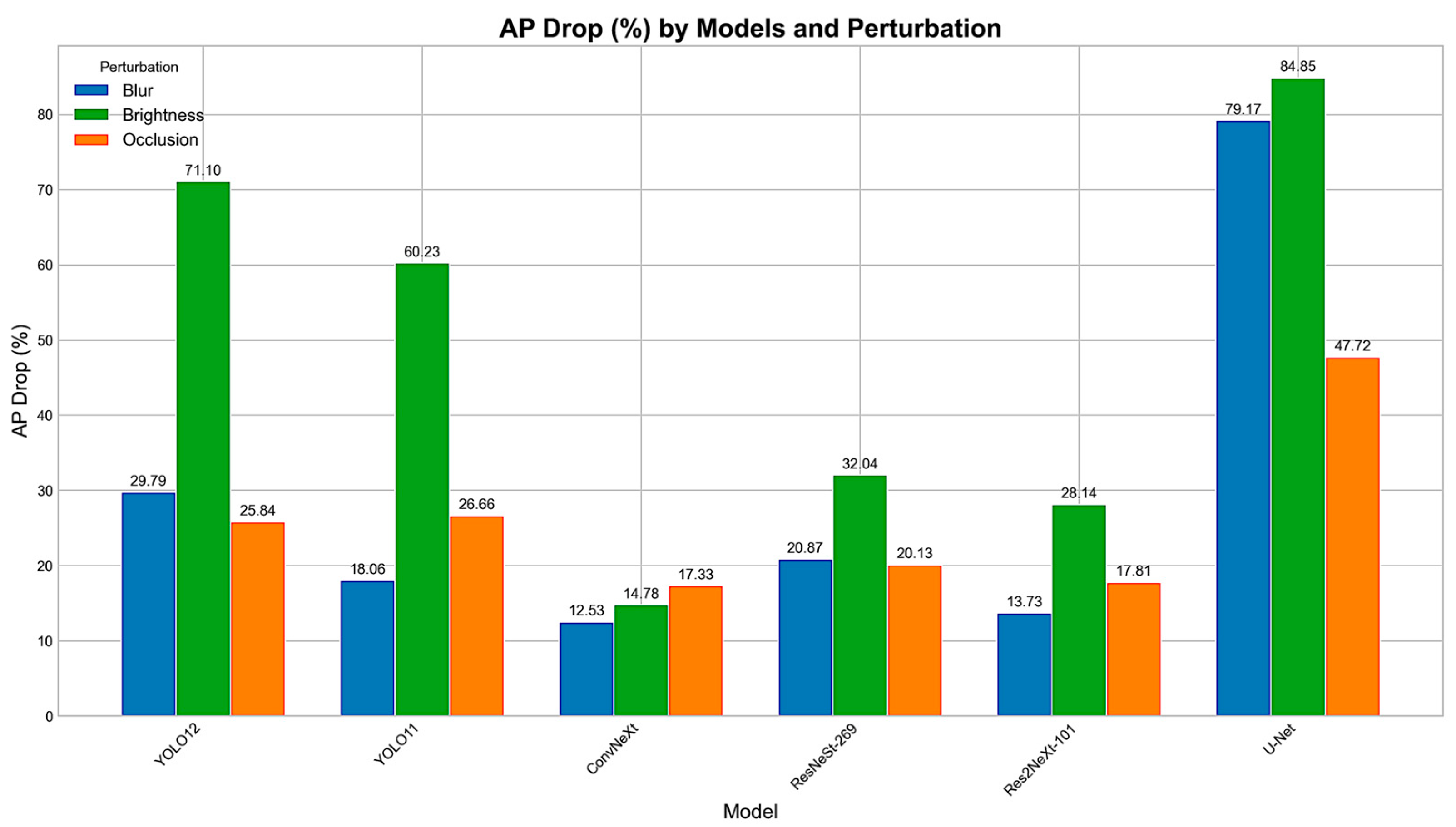 Actuators 15 00016 g007