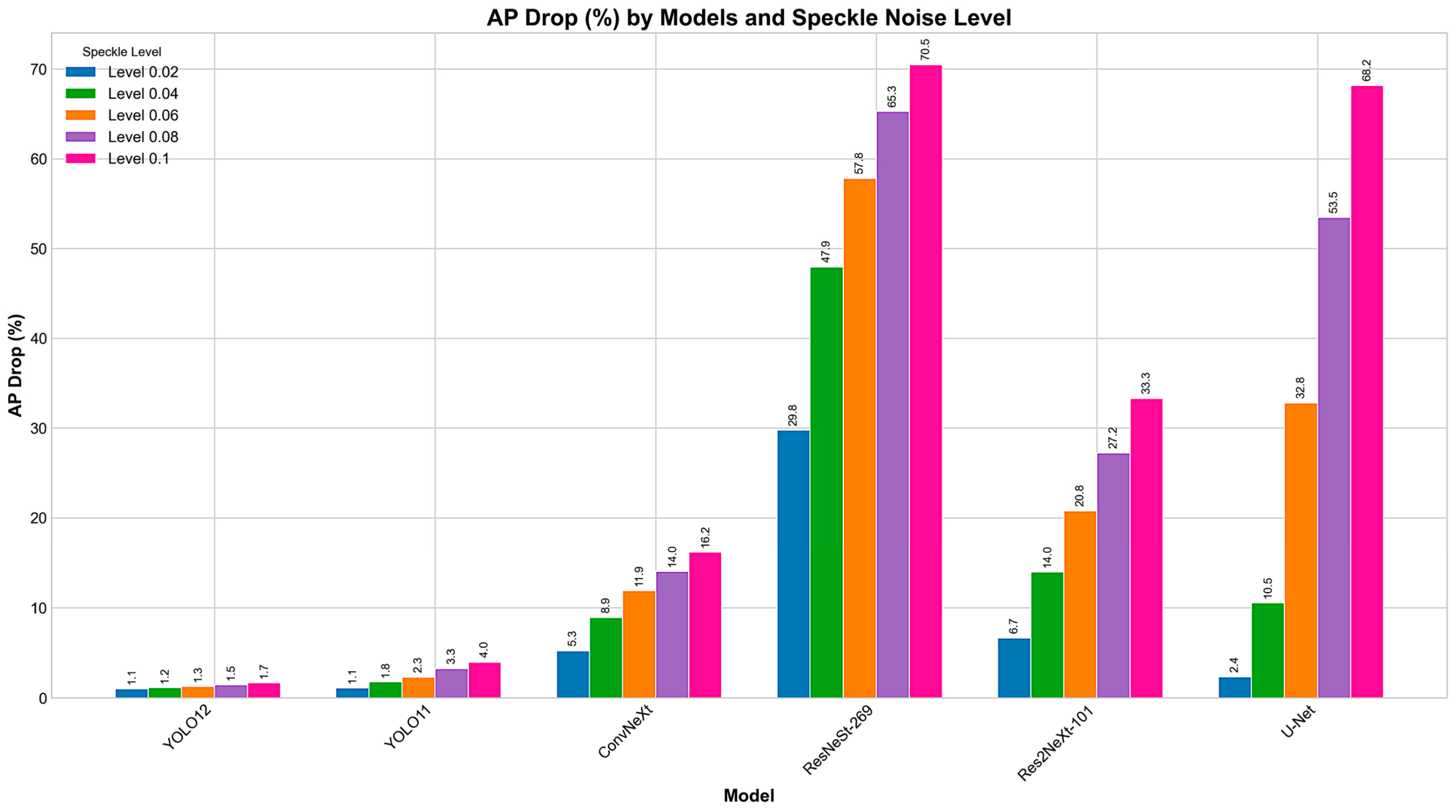 Actuators 15 00016 g008