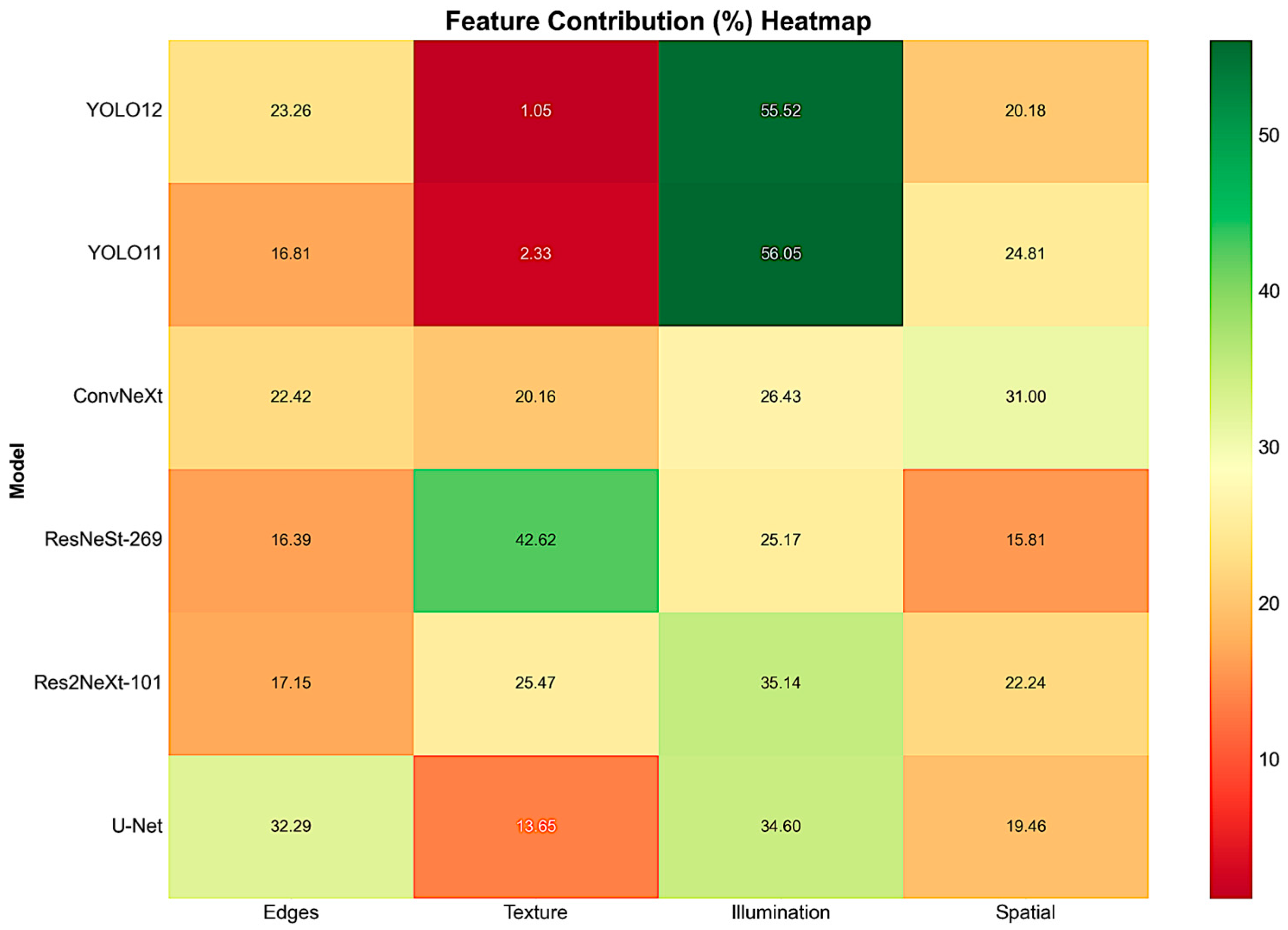 Actuators 15 00016 g009