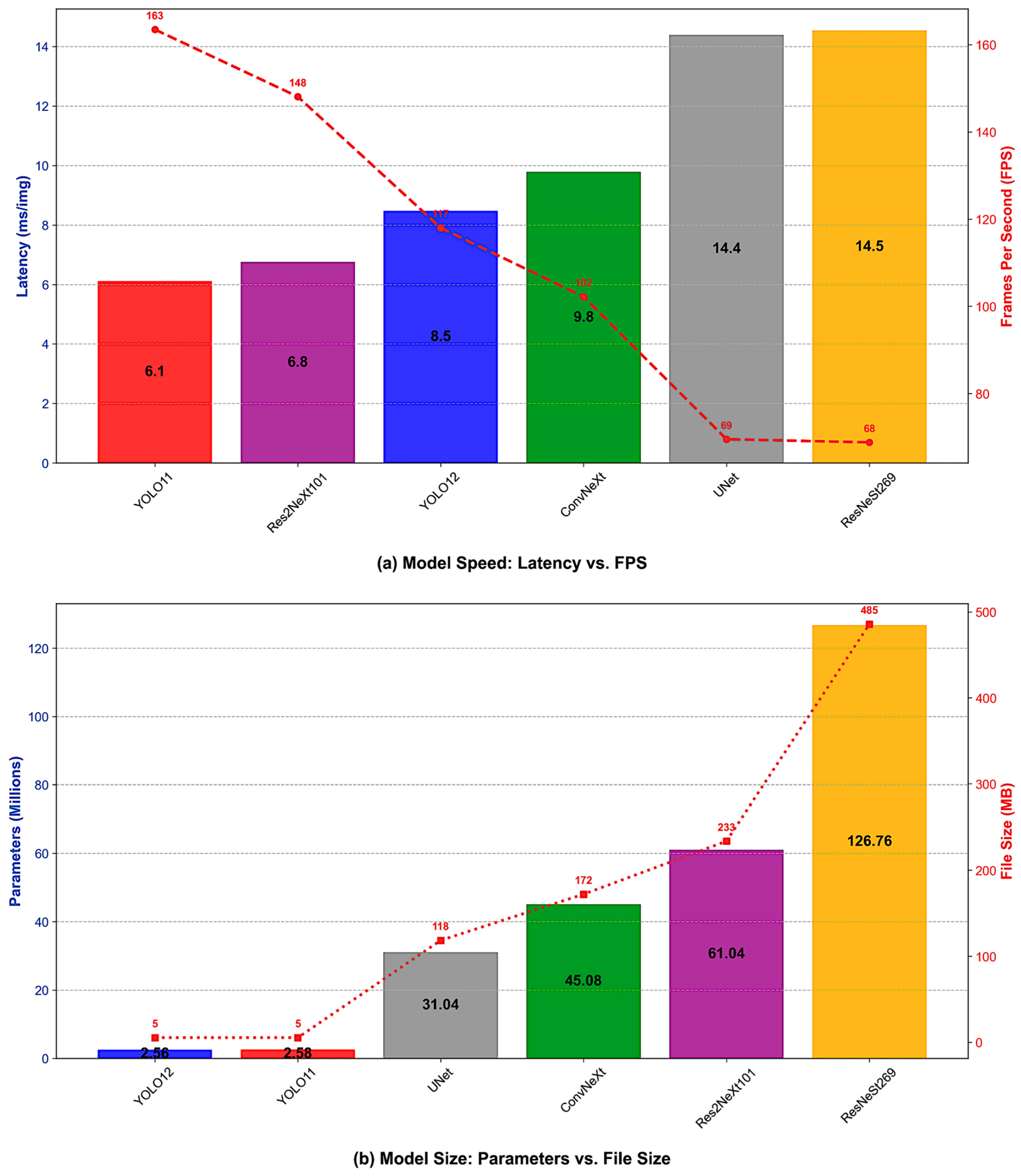 Actuators 15 00016 g010