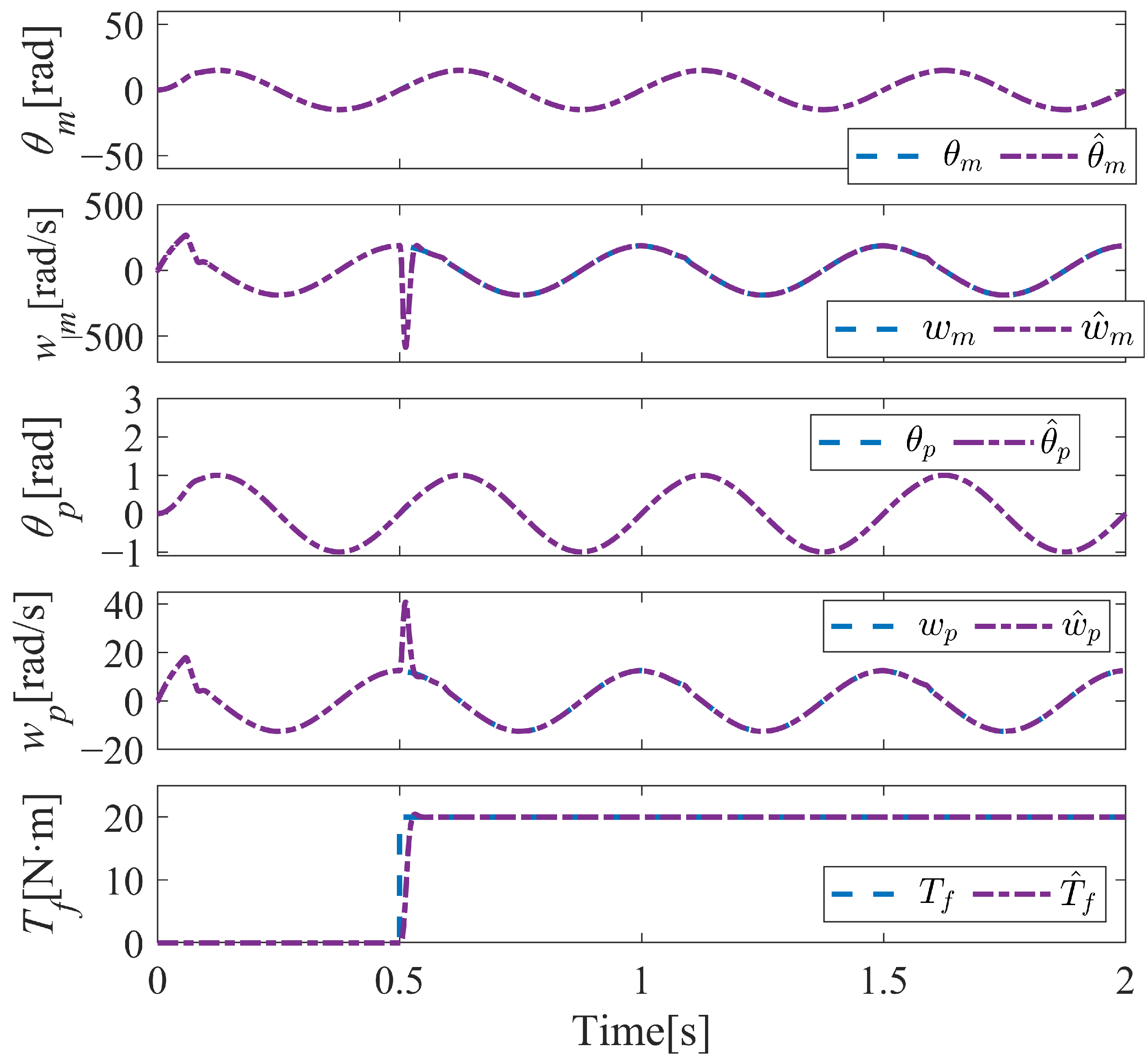 Actuators 15 00018 g011