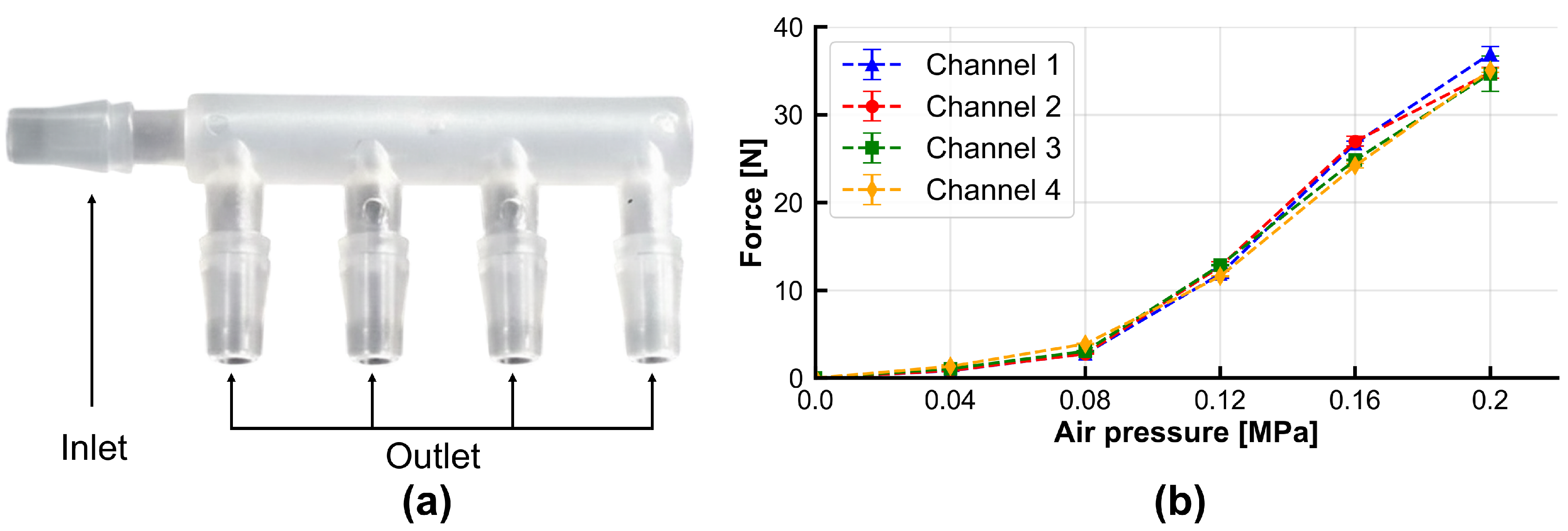 Actuators 15 00021 g003