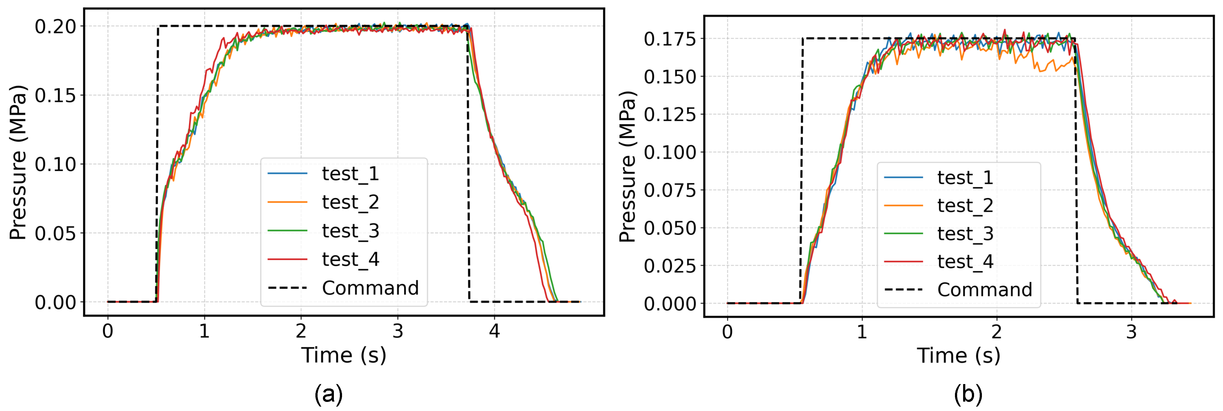 Actuators 15 00021 g005