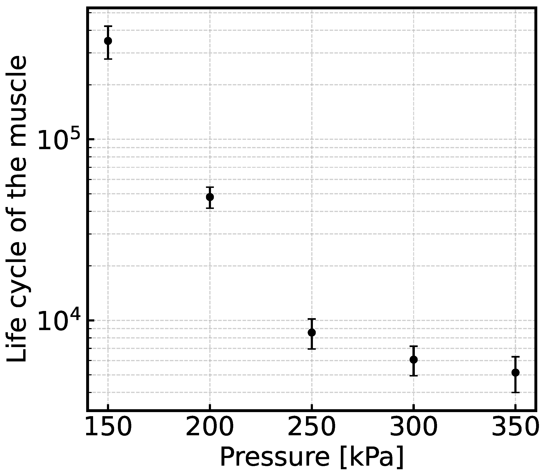 Actuators 15 00021 g006