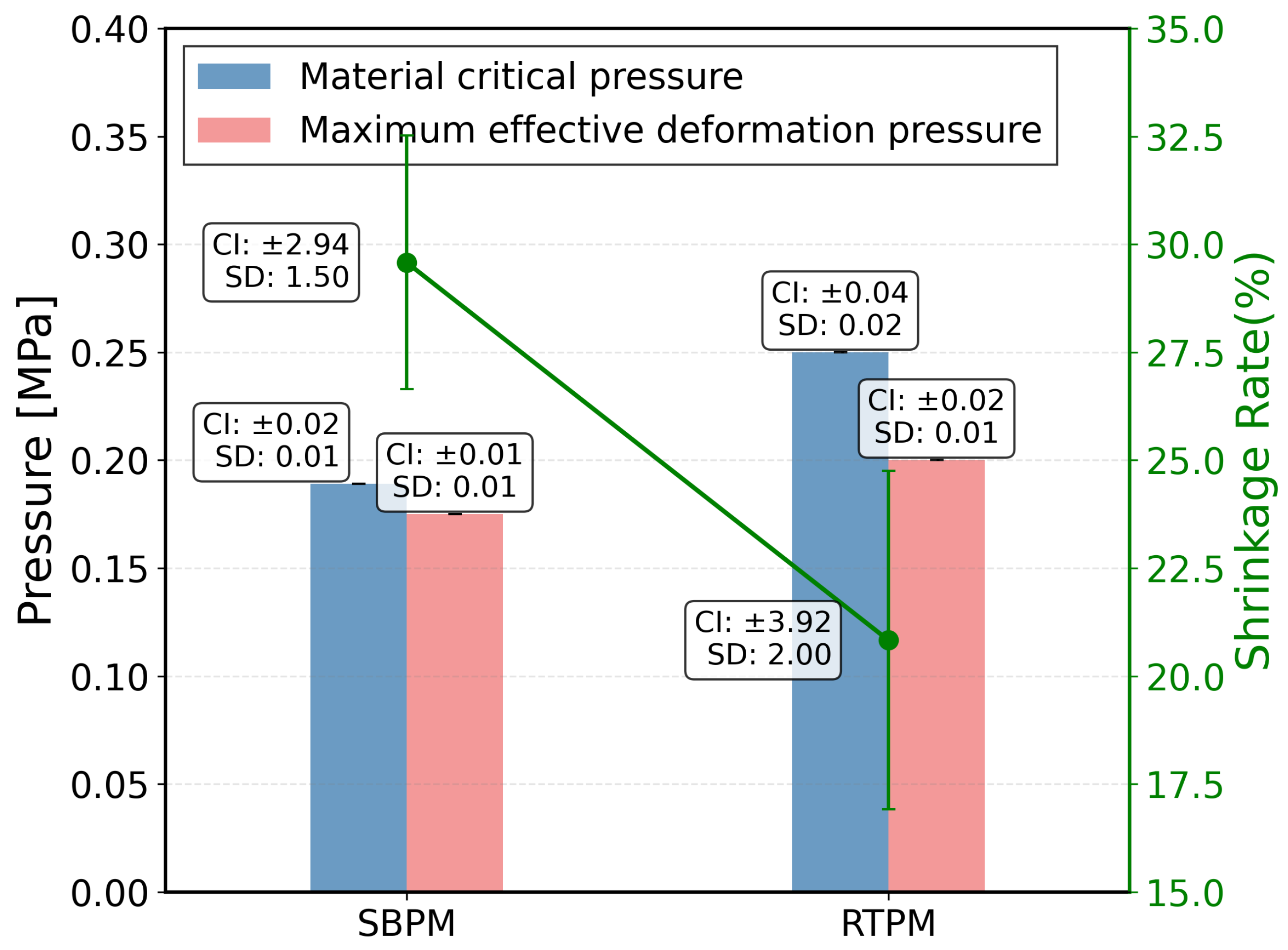 Actuators 15 00021 g008