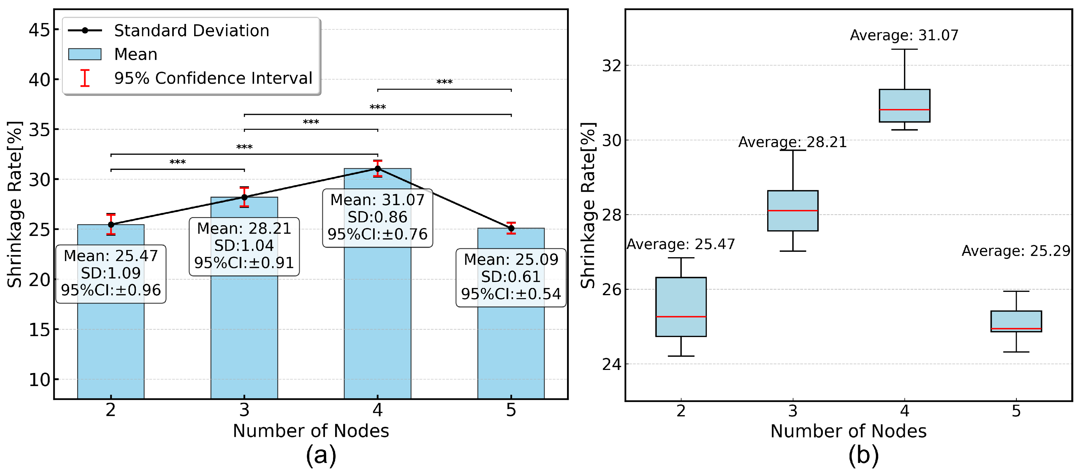 Actuators 15 00021 g011