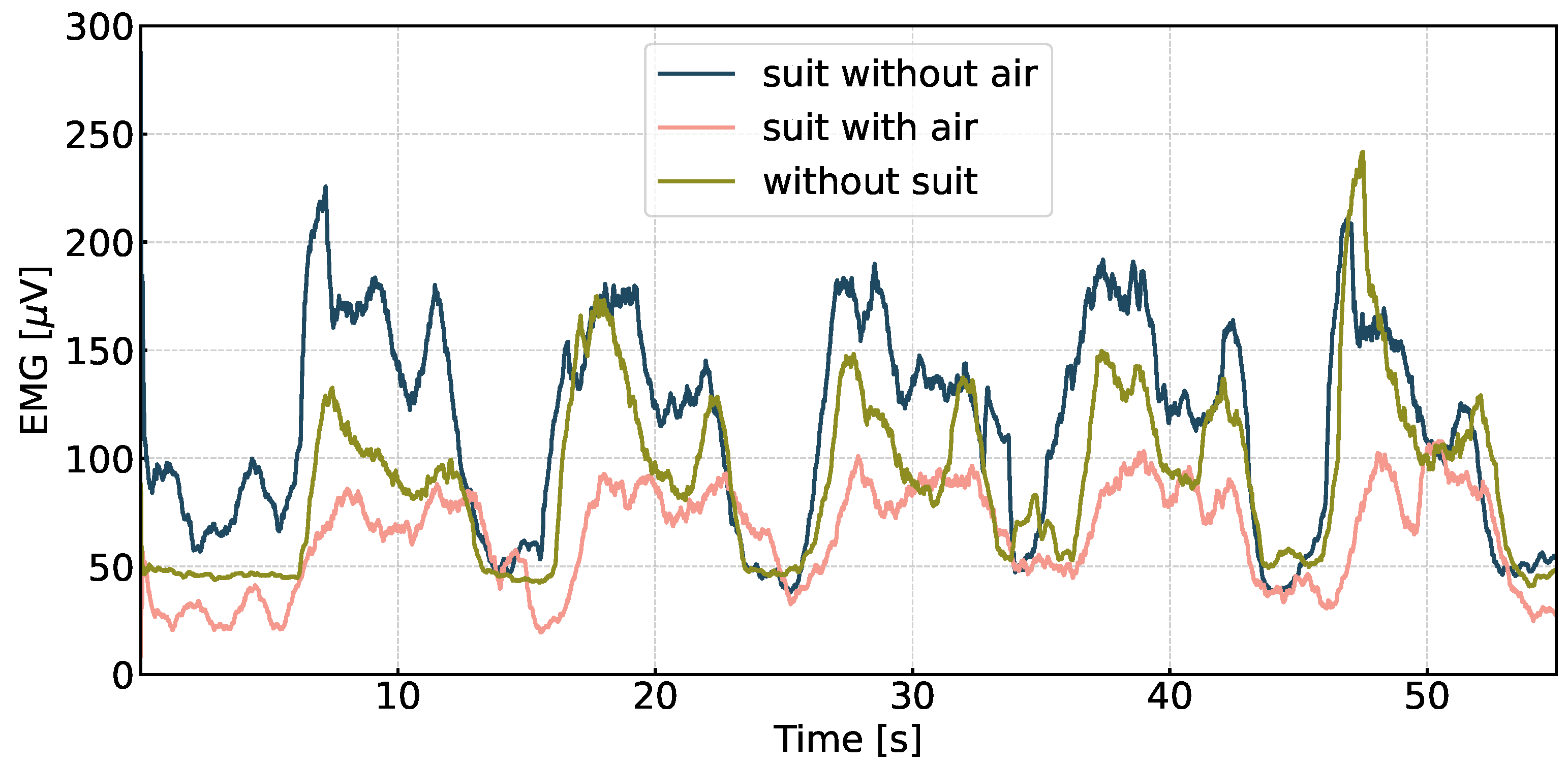 Actuators 15 00021 g017