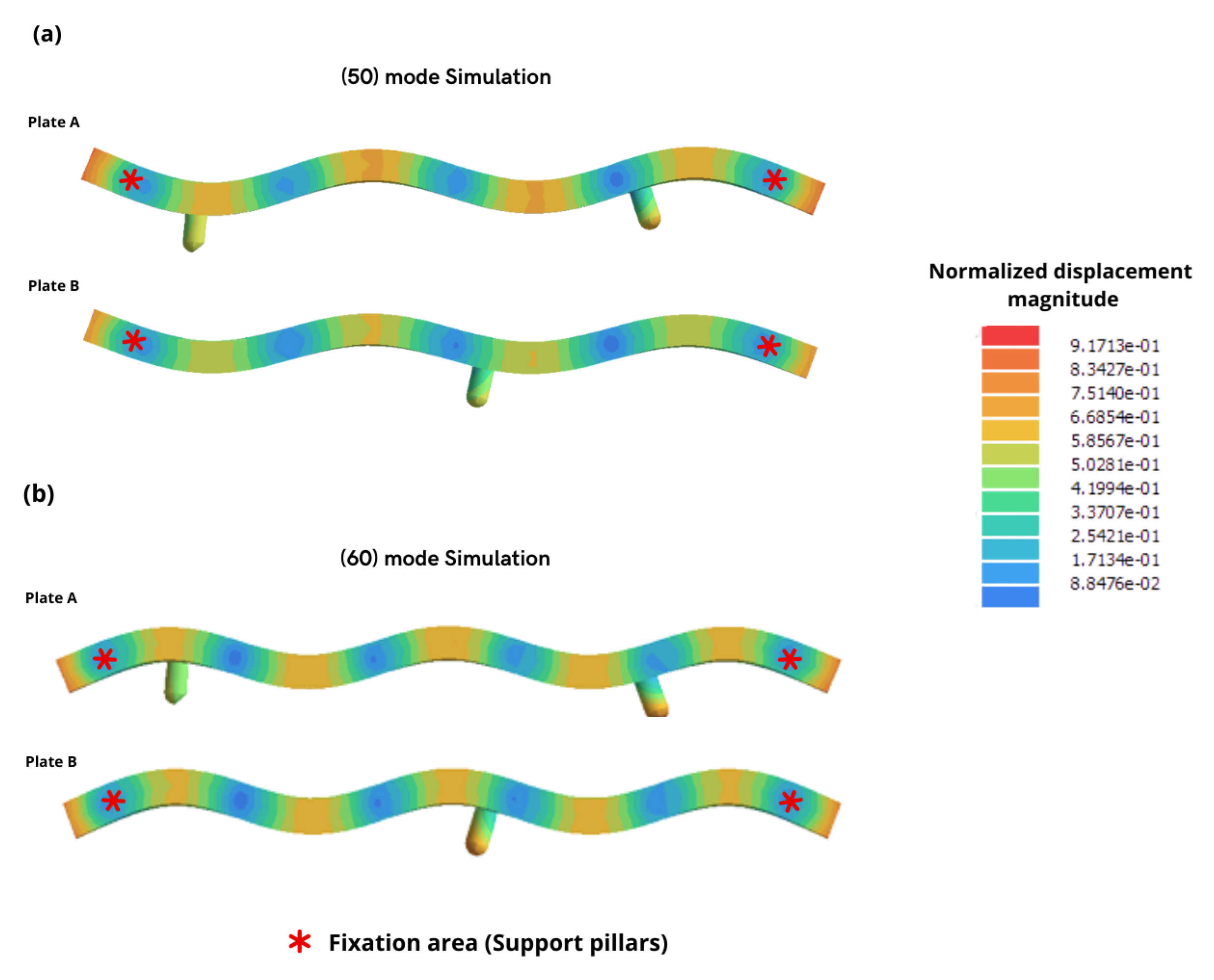 Actuators 15 00023 g003