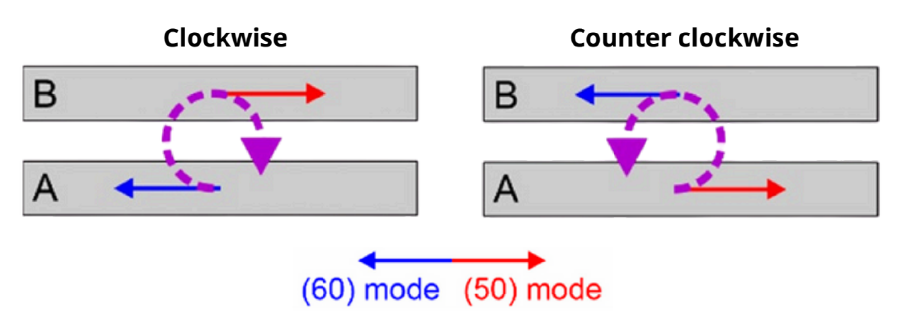 Actuators 15 00023 g005