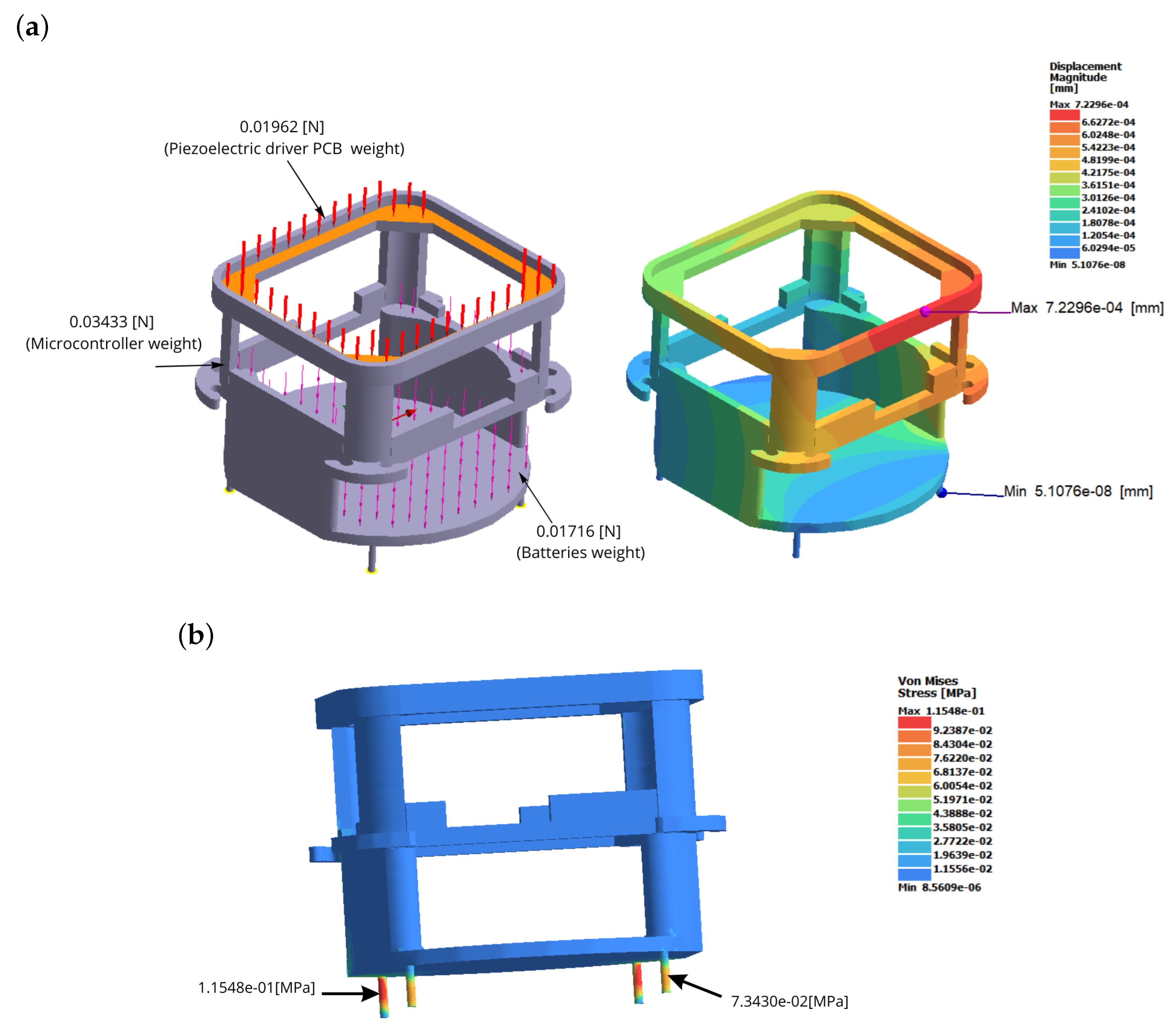 Actuators 15 00023 g013