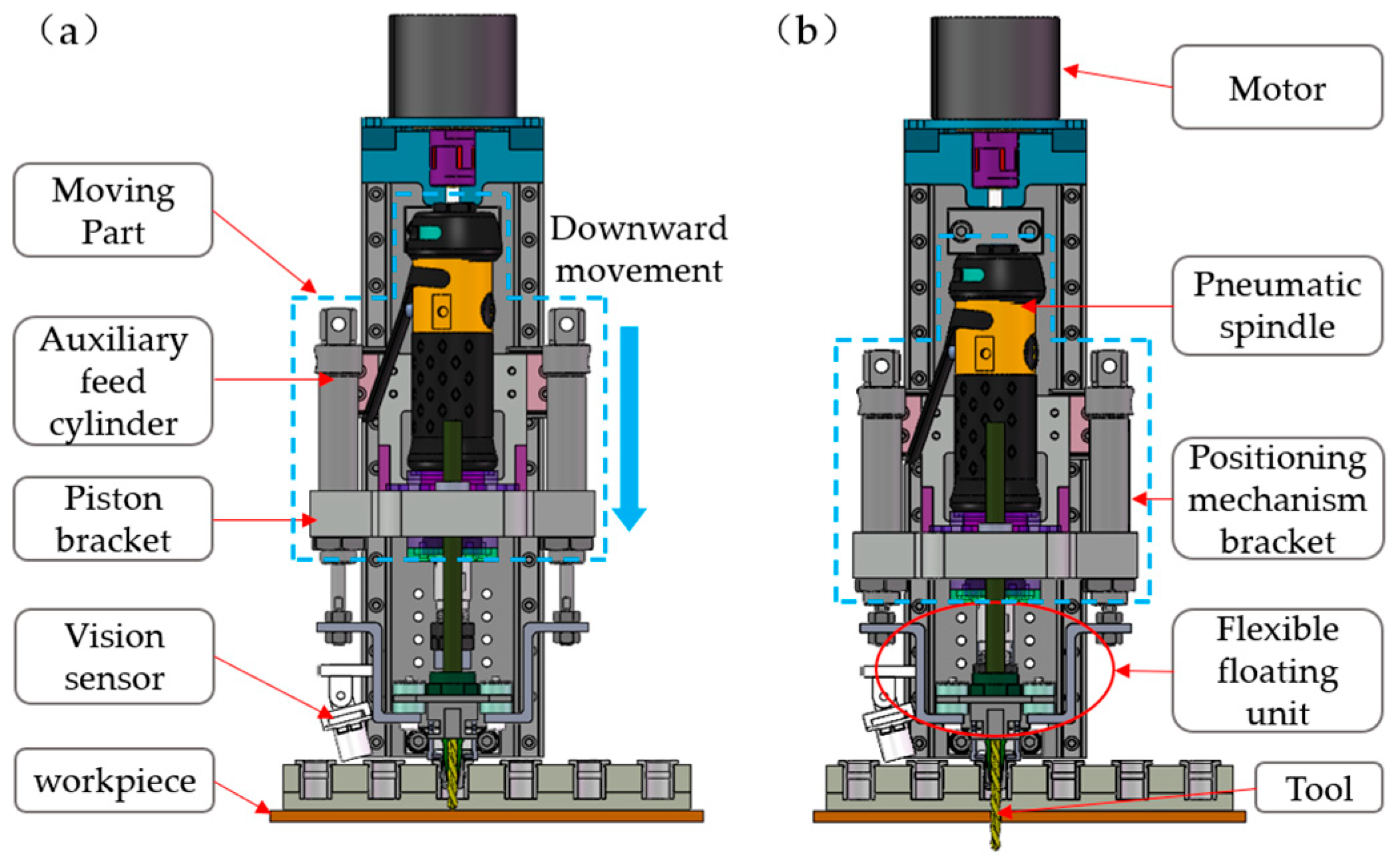 Actuators 15 00024 g004 Actuators 15 00024 g004