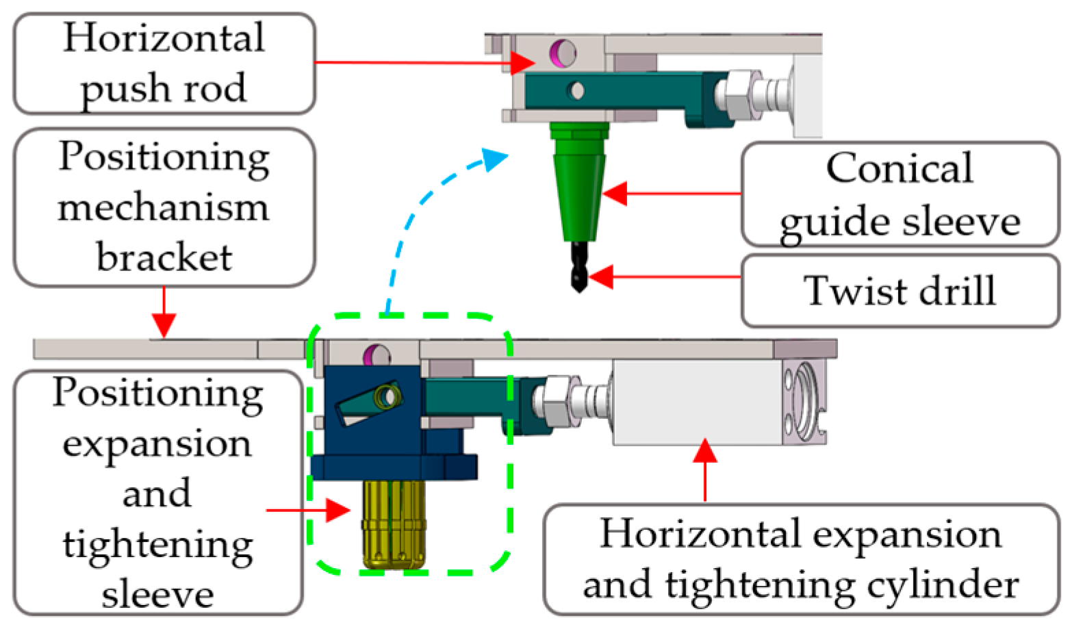 Actuators 15 00024 g005 Actuators 15 00024 g005