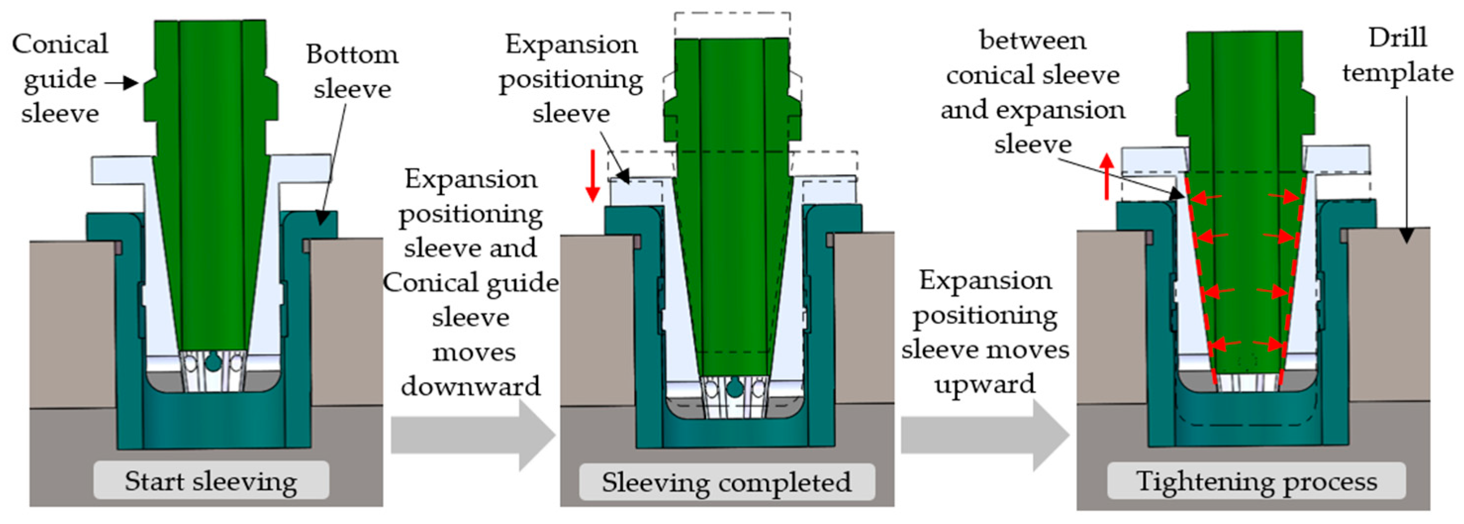 Actuators 15 00024 g006 Actuators 15 00024 g006