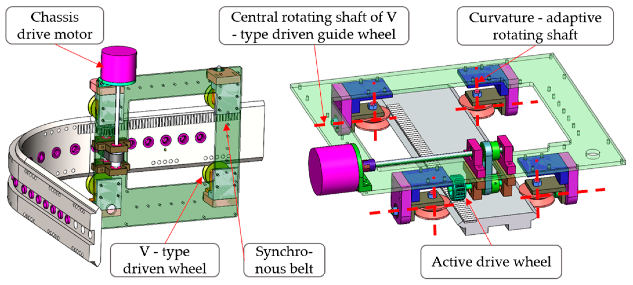 Actuators 15 00024 g007 Actuators 15 00024 g007