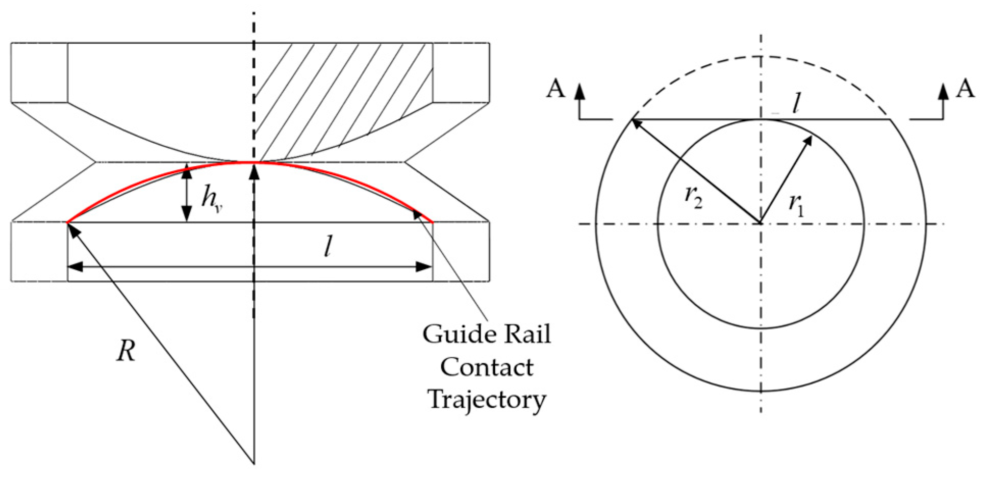 Actuators 15 00024 g009 Actuators 15 00024 g009