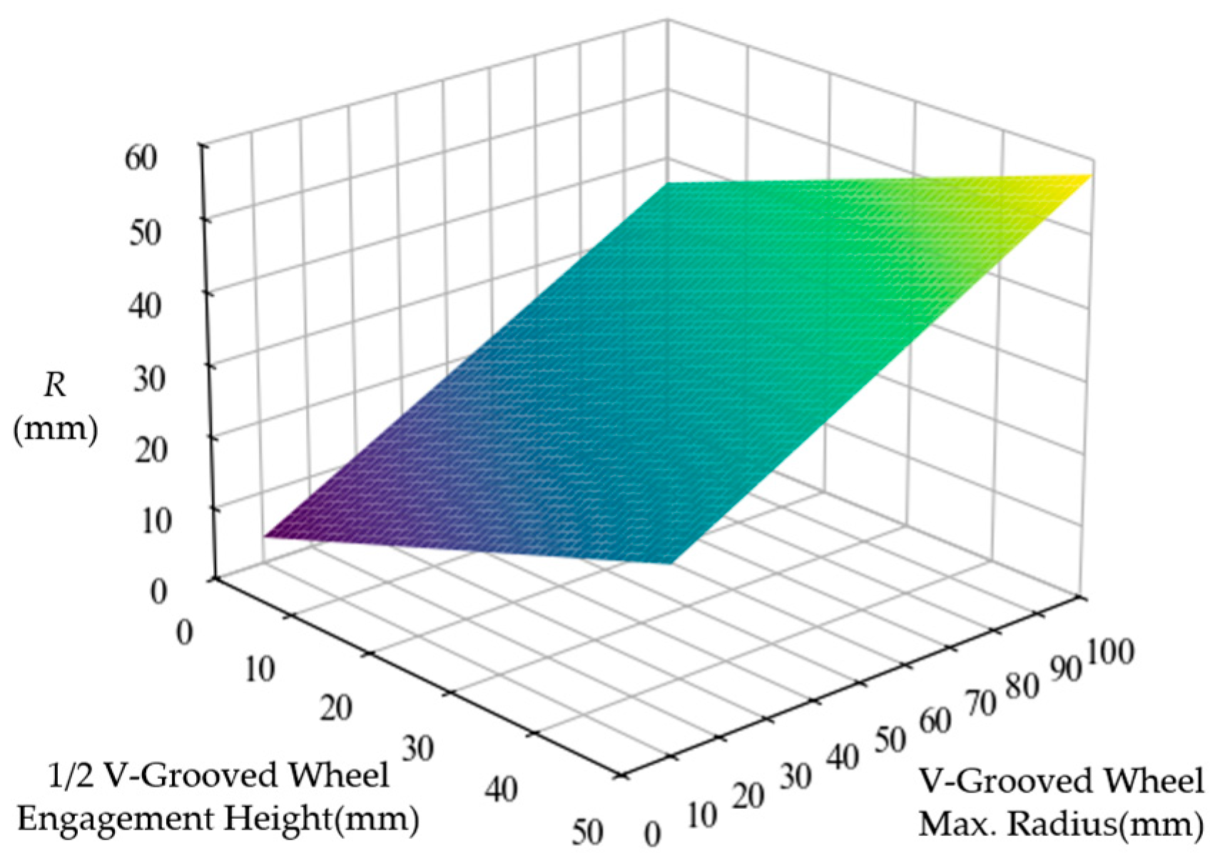 Actuators 15 00024 g011 Actuators 15 00024 g011