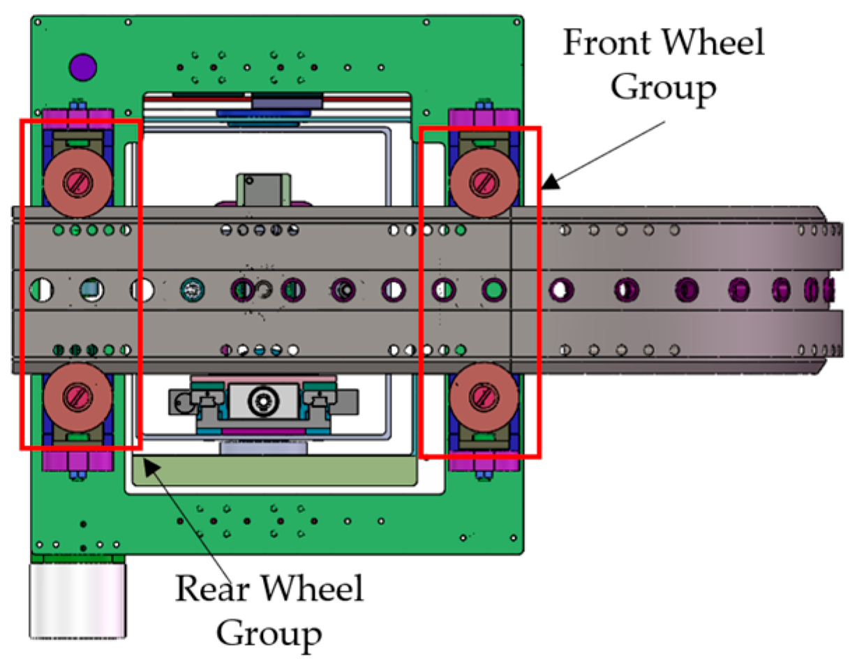 Actuators 15 00024 g012 Actuators 15 00024 g012