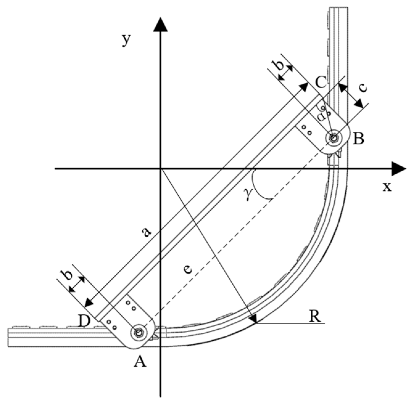 Actuators 15 00024 g014 Actuators 15 00024 g014
