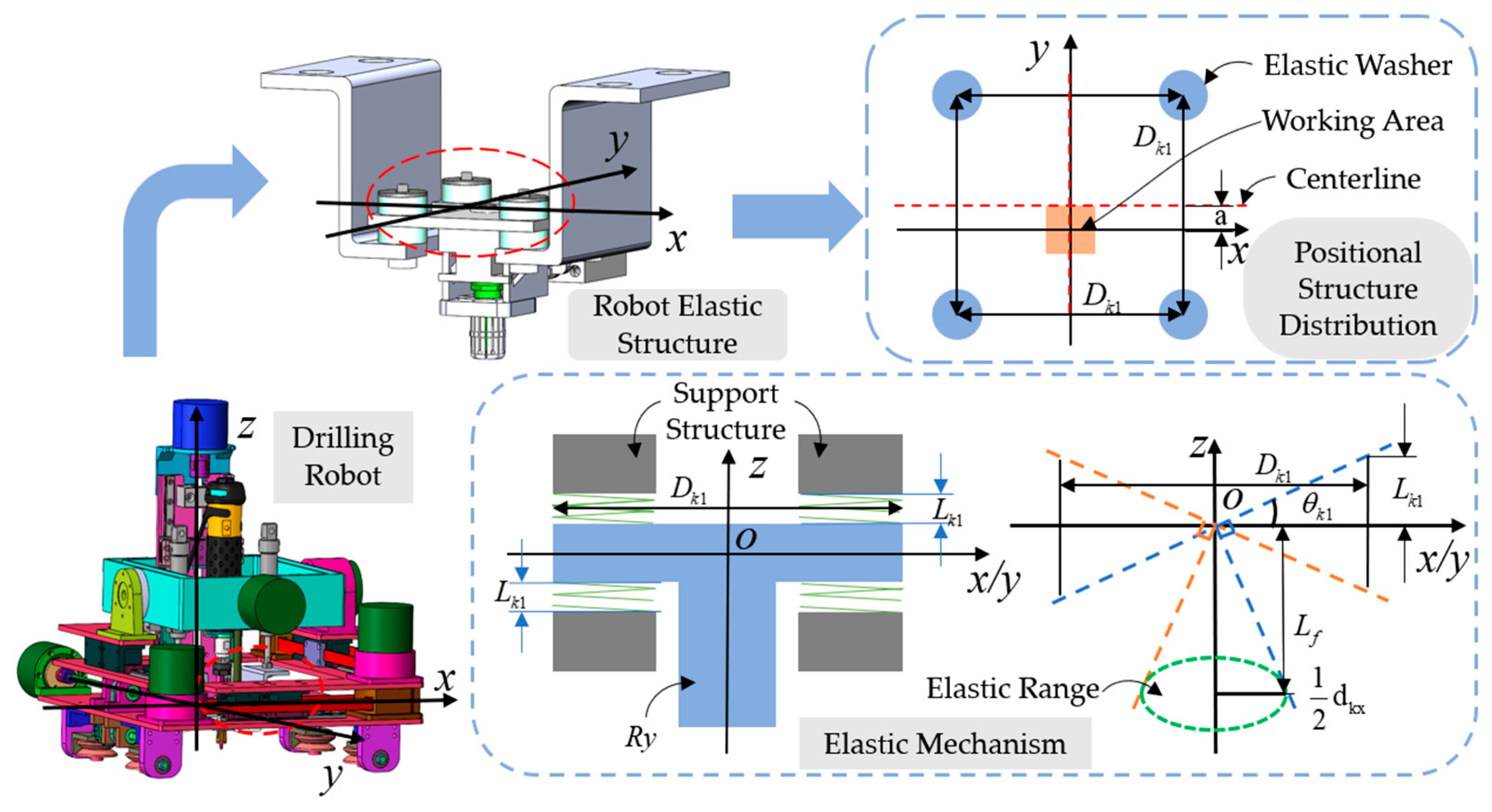 Actuators 15 00024 g016 Actuators 15 00024 g016