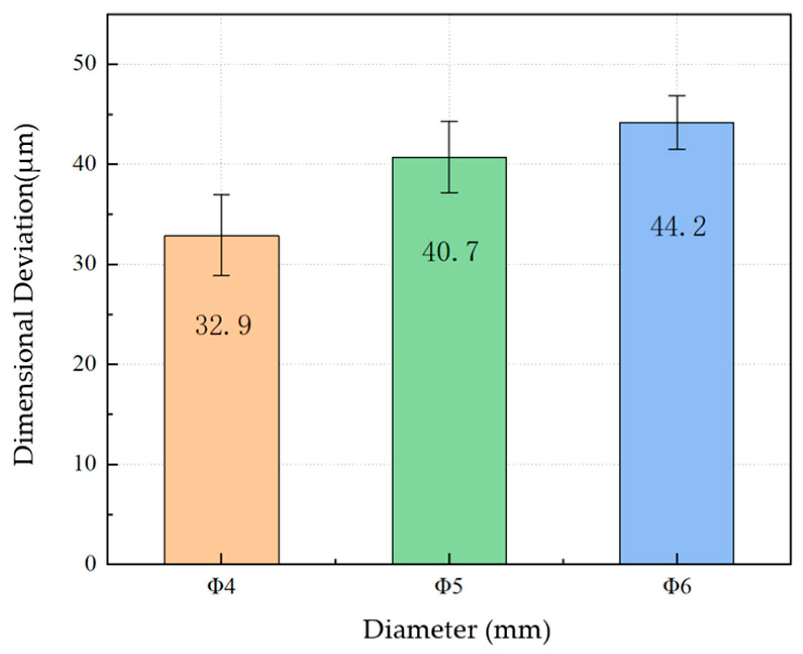 Actuators 15 00024 g025 Actuators 15 00024 g025