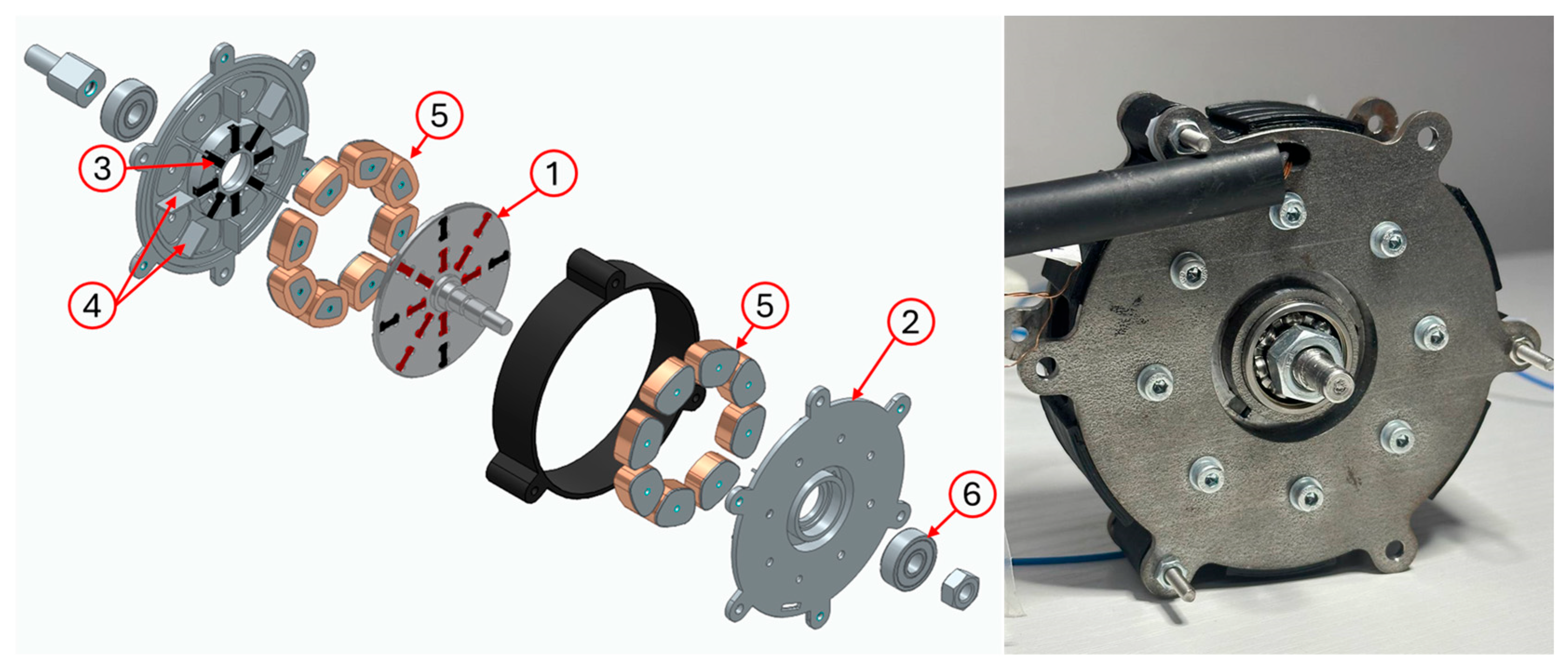 Actuators 15 00025 g003