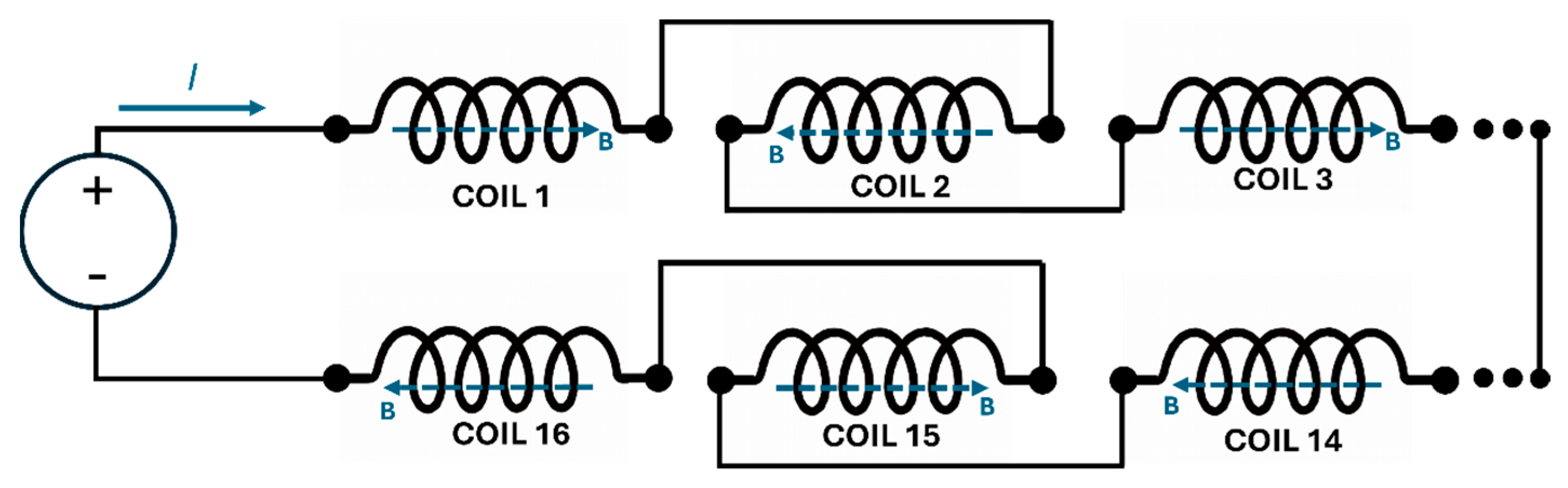 Actuators 15 00025 g004