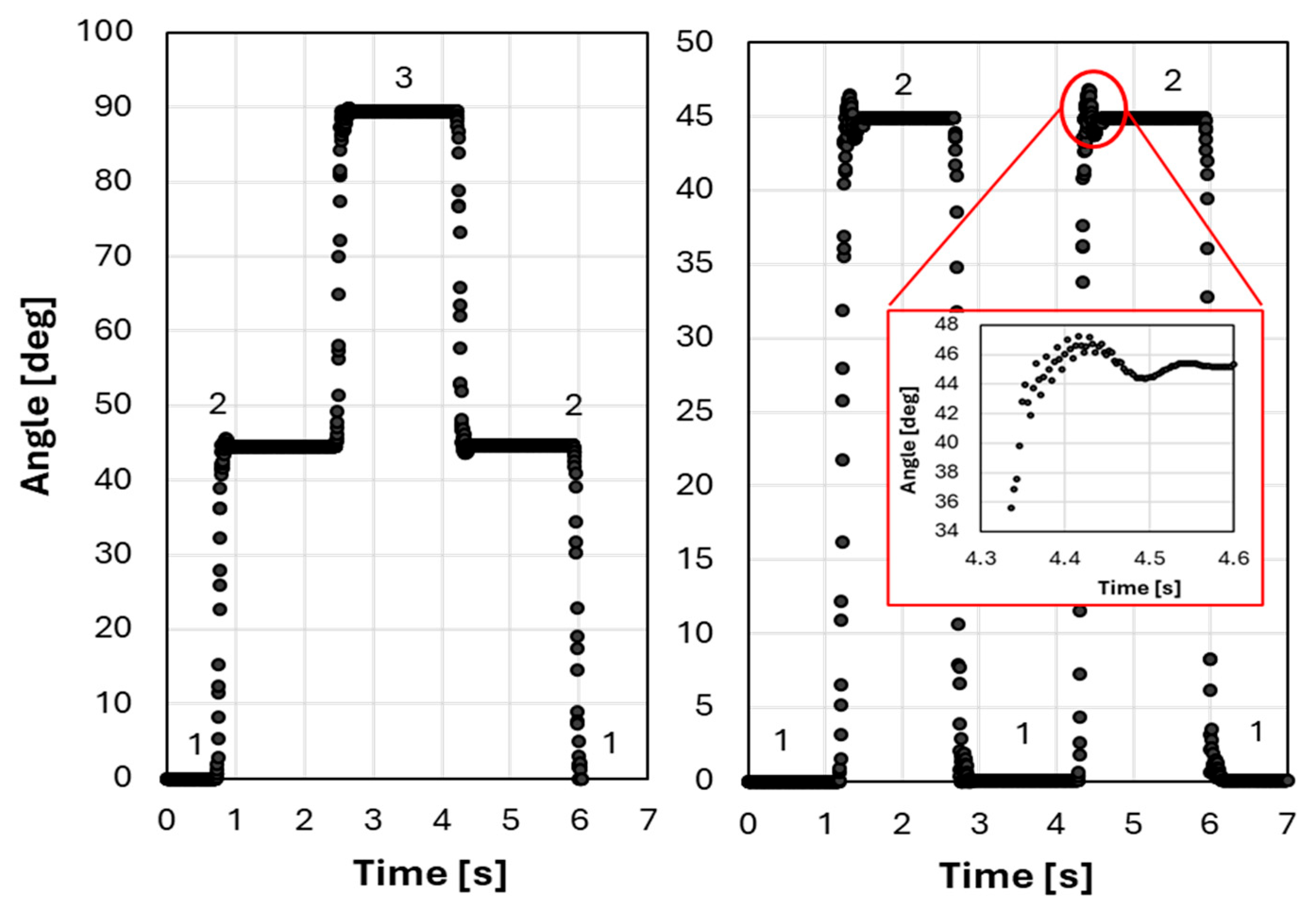 Actuators 15 00025 g011