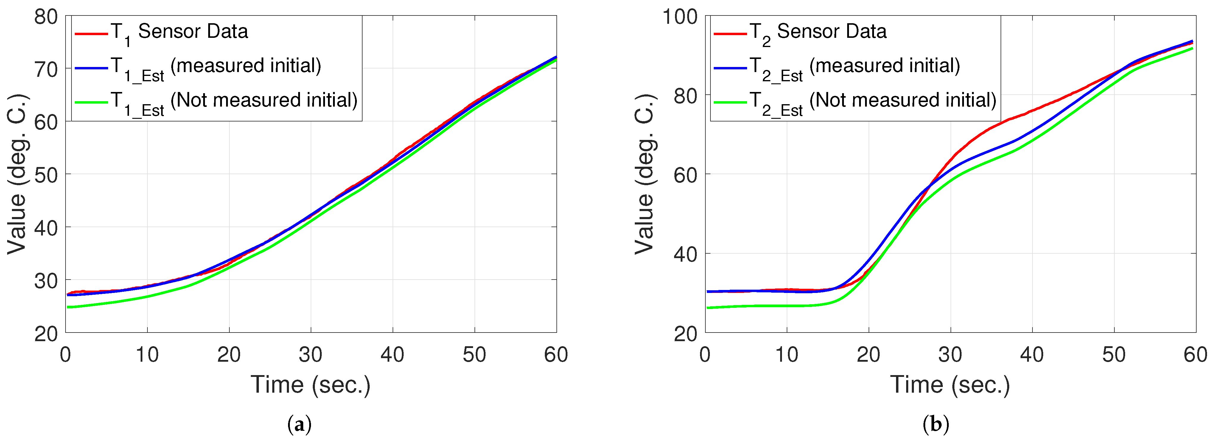 Actuators 15 00026 g010