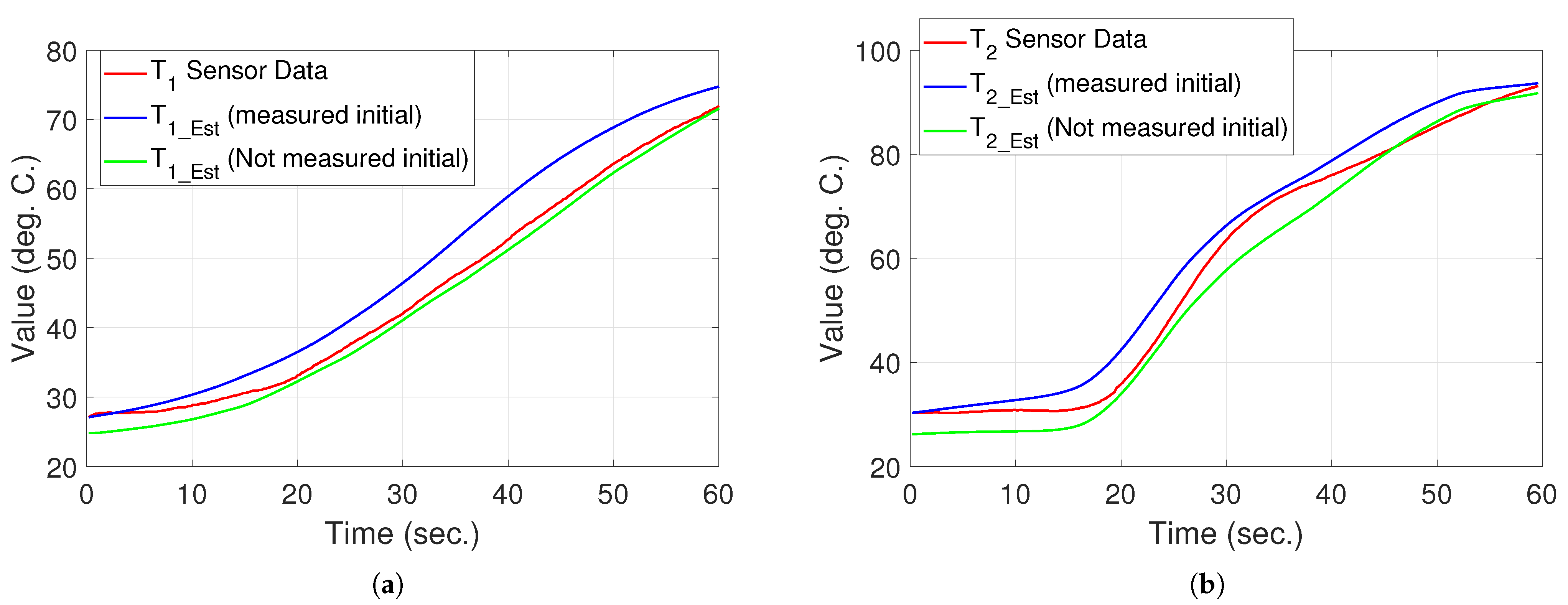 Actuators 15 00026 g011