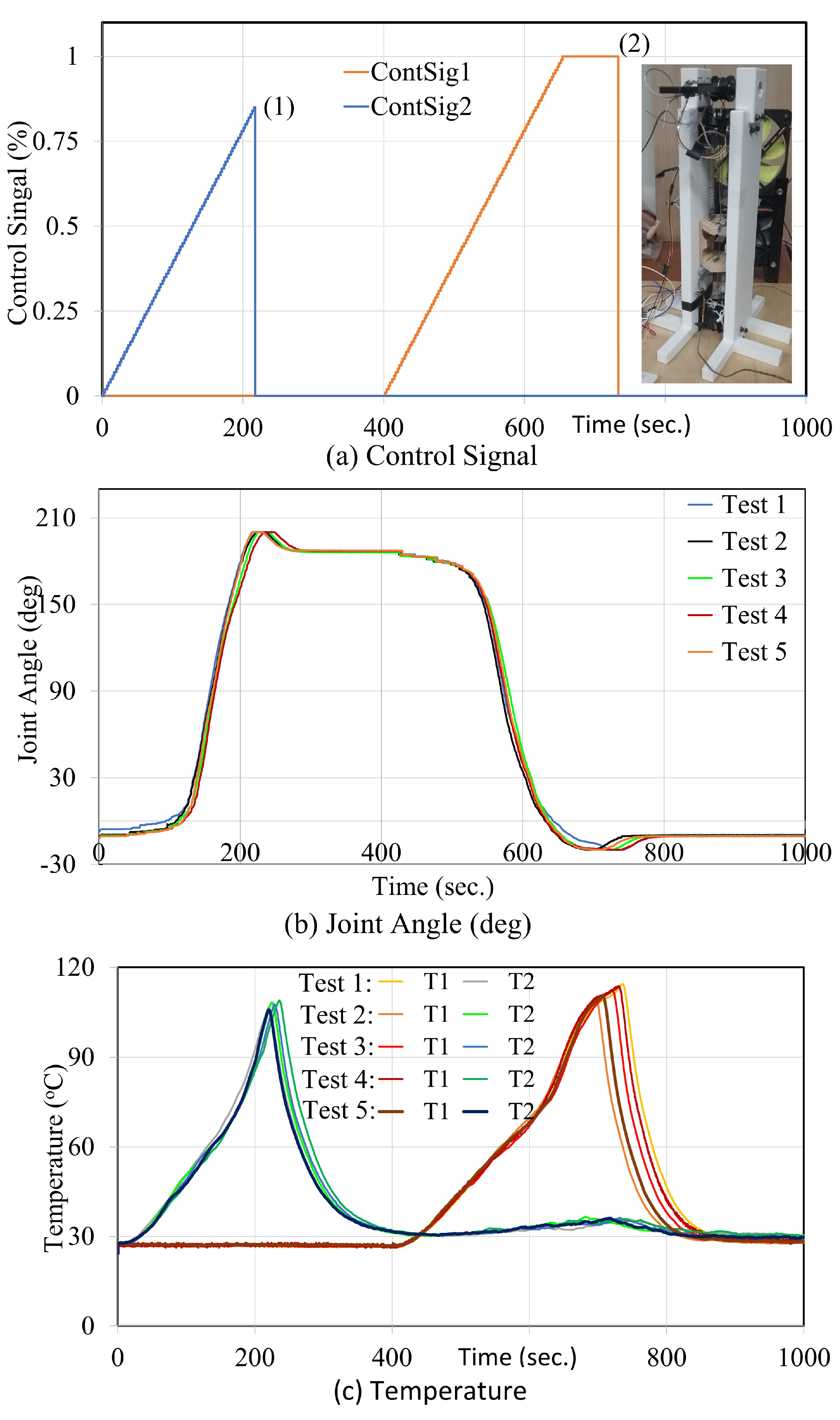 Actuators 15 00026 g013