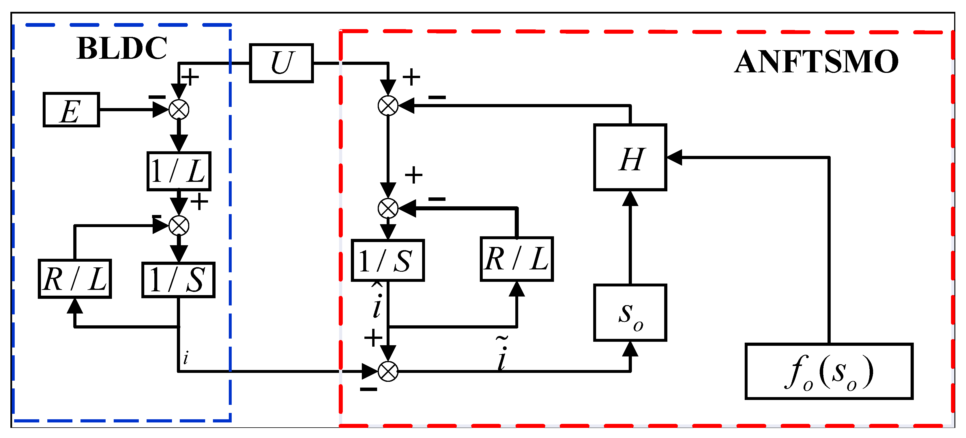 Actuators 15 00028 g006