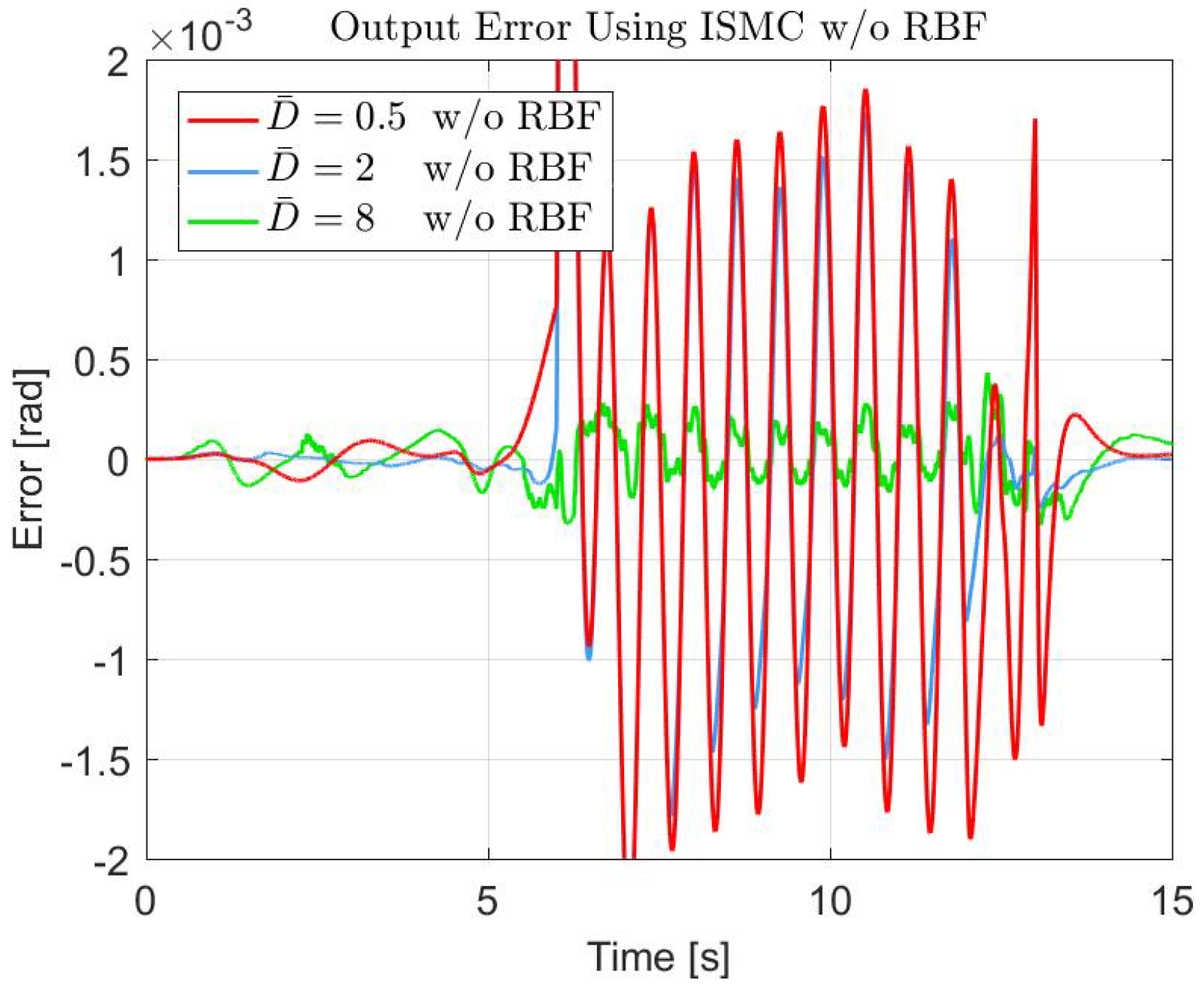 Actuators 15 00029 g001