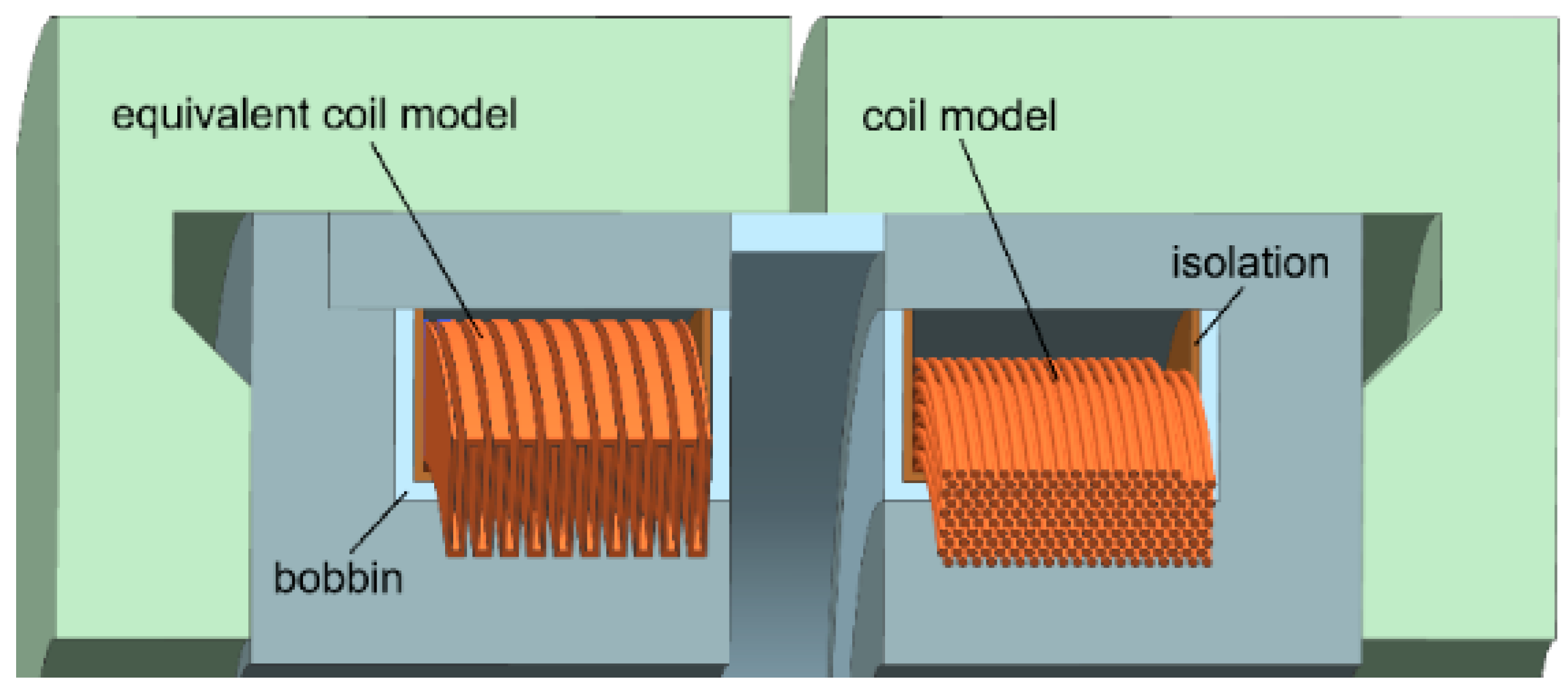 Actuators 15 00030 g004