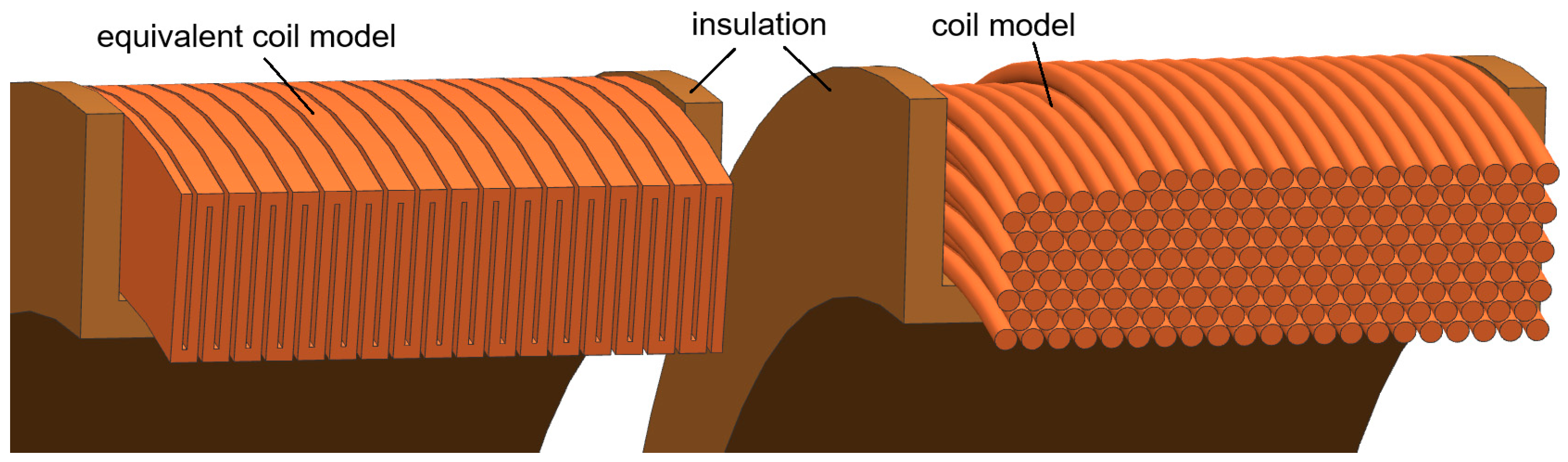 Actuators 15 00030 g005