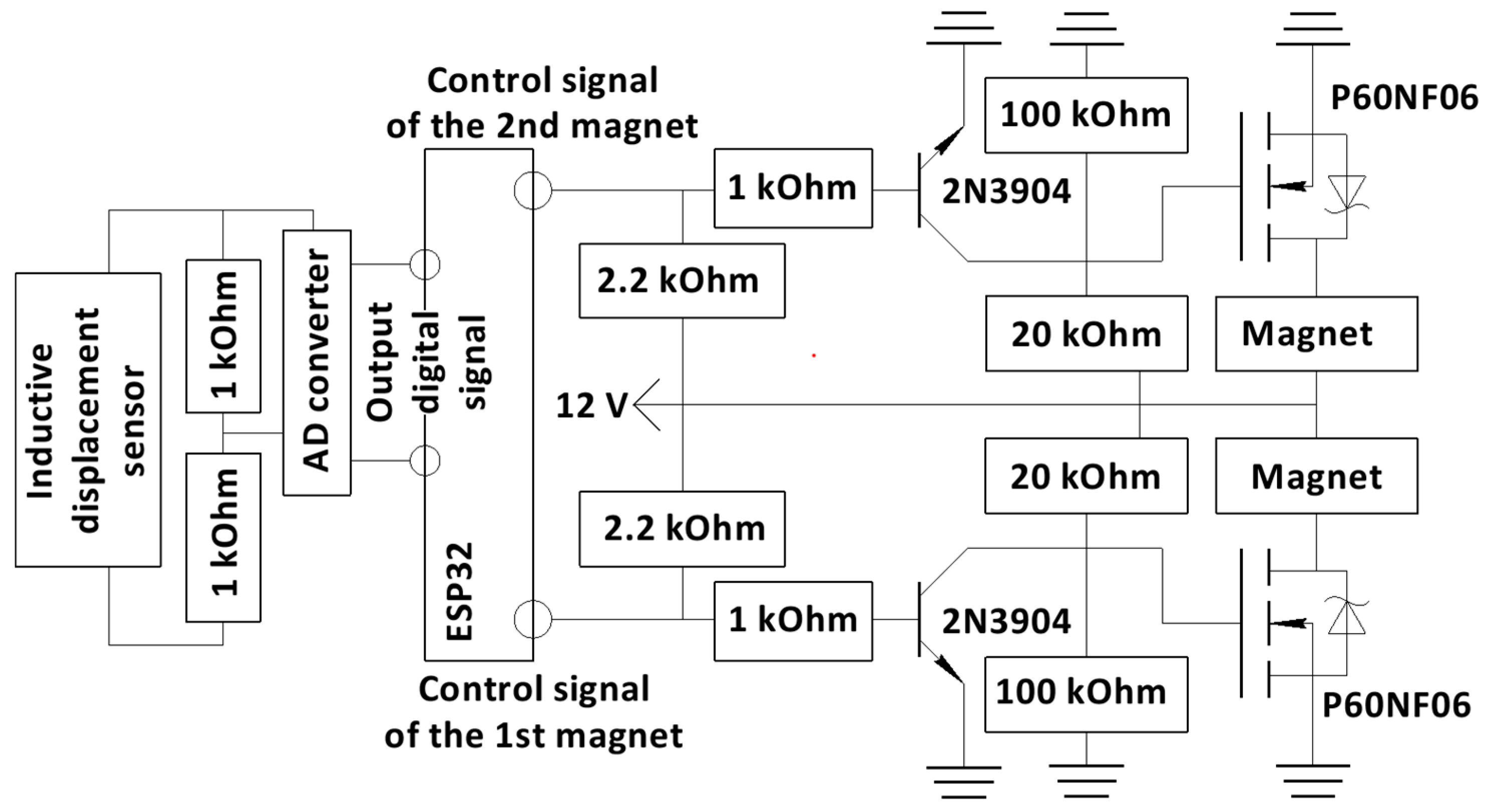 Actuators 15 00030 g006