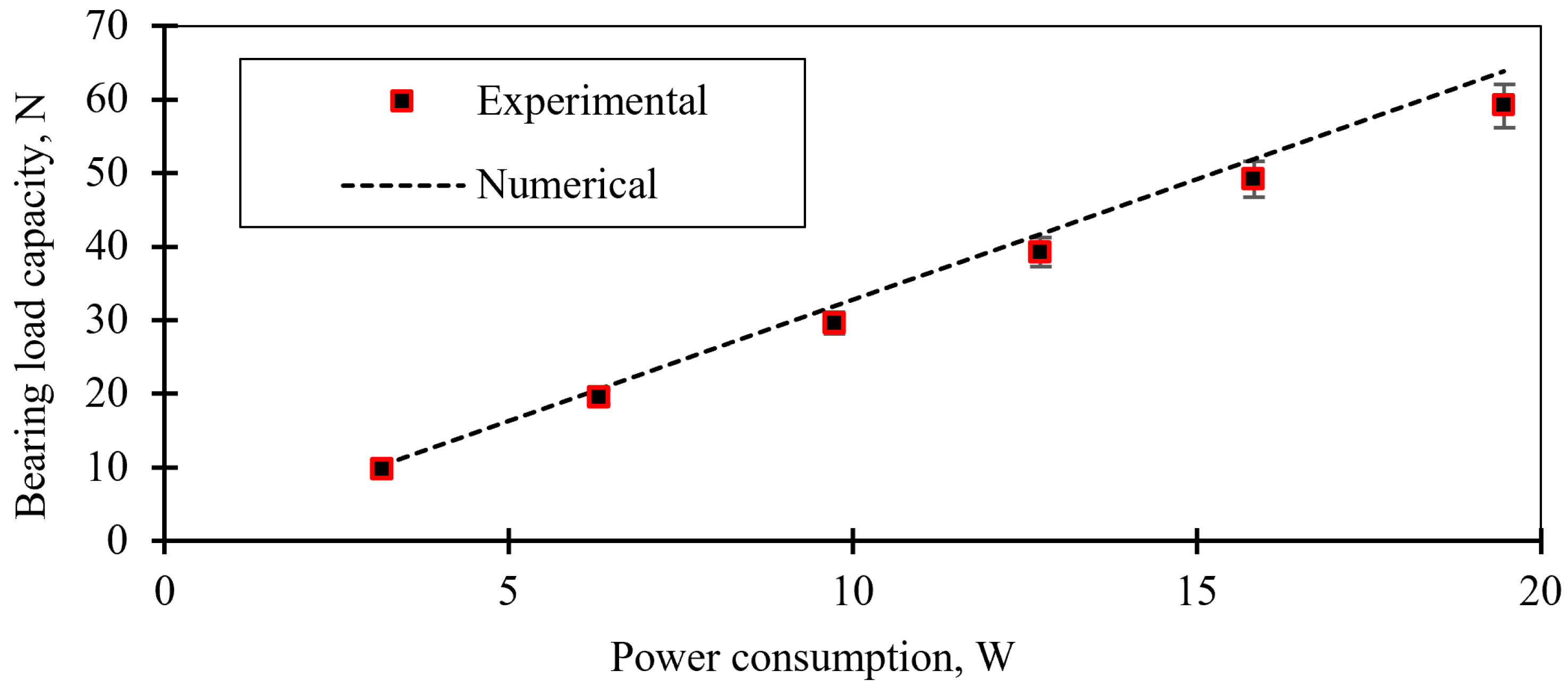 Actuators 15 00030 g015