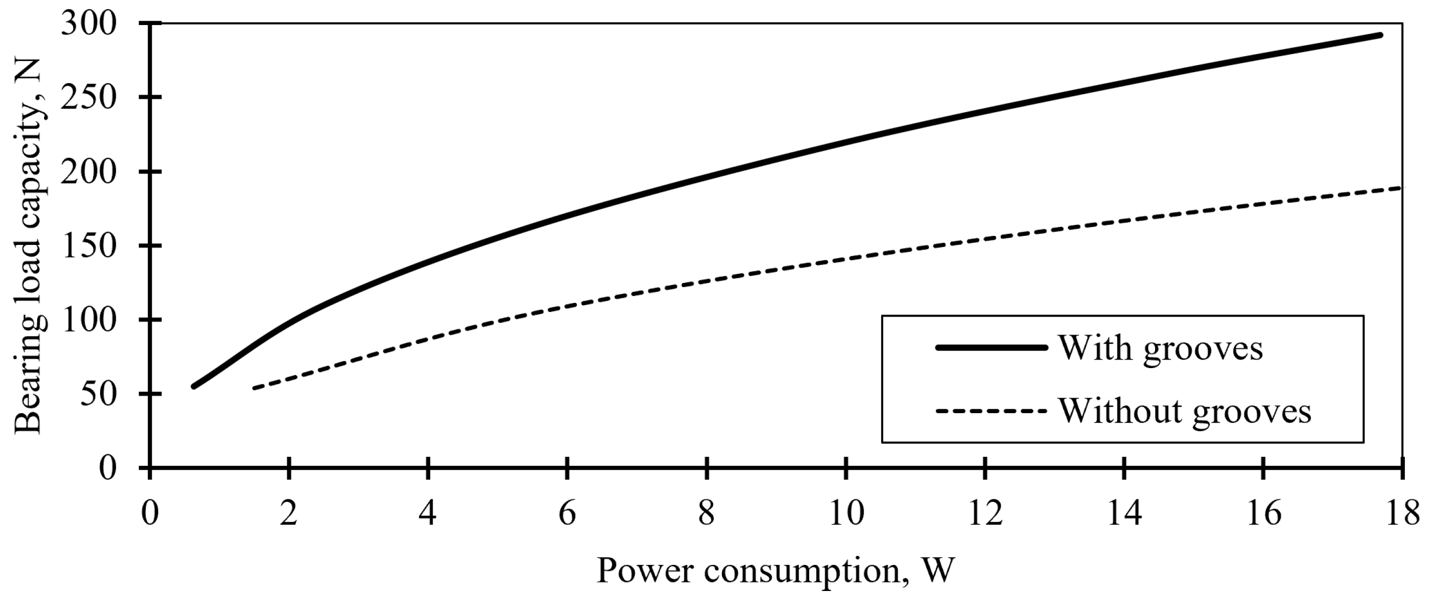 Actuators 15 00030 g022