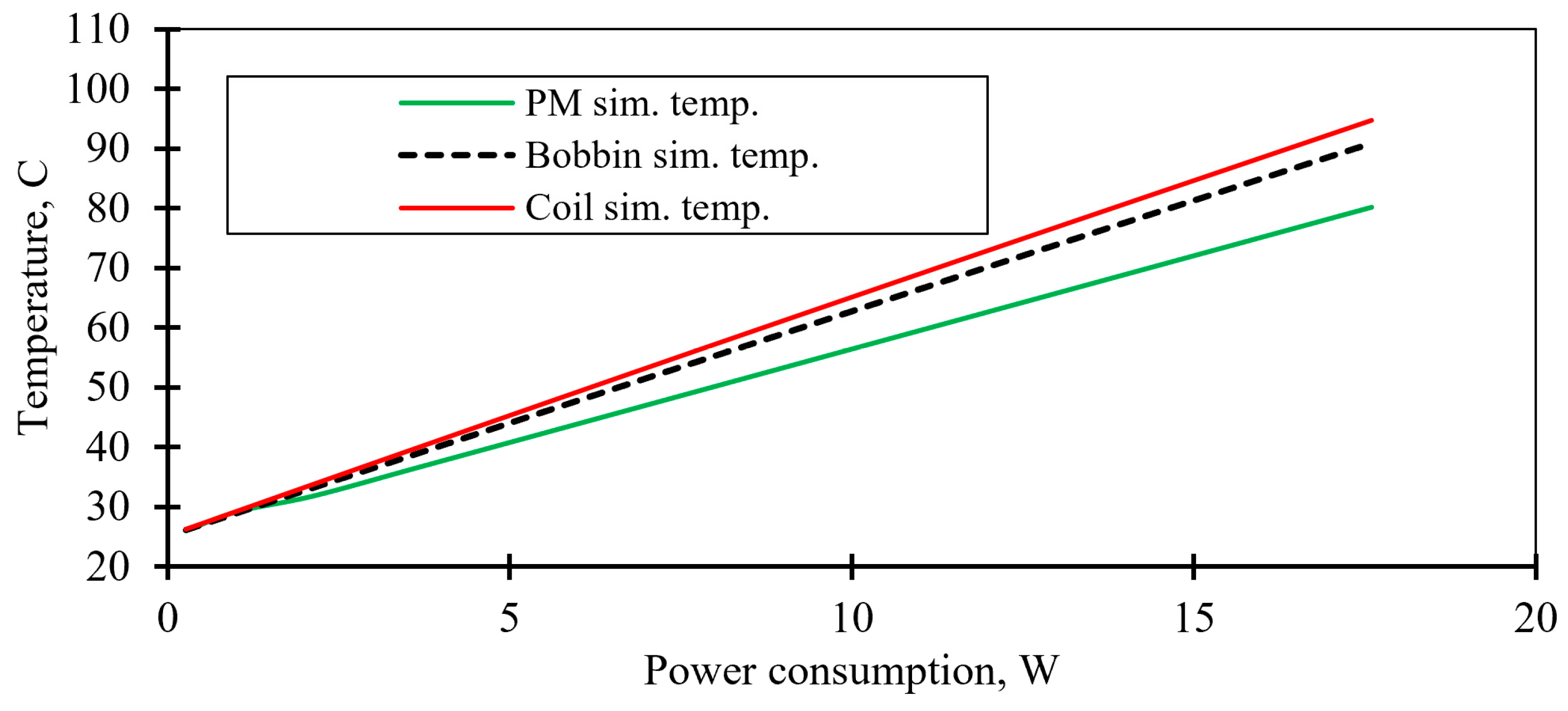 Actuators 15 00030 g028