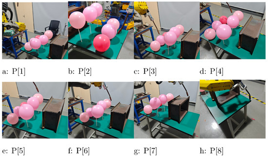 Path Planning for Robotic Arm Obstacle Avoidance Based on the Improved ...